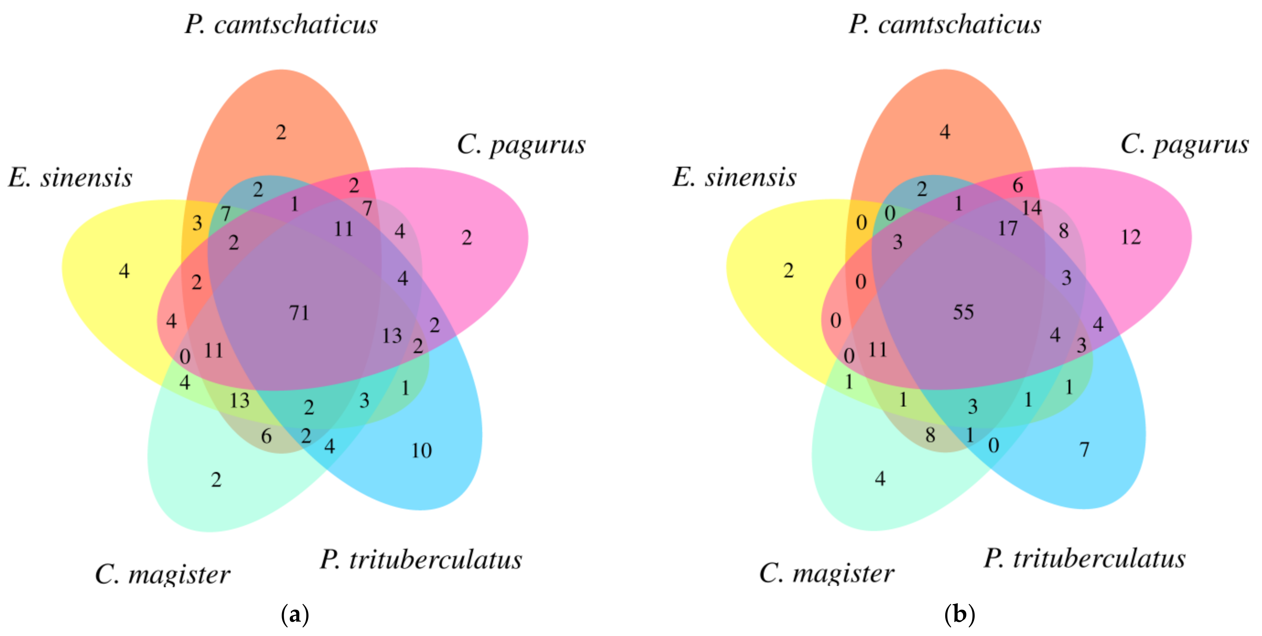 Molecules 28 03653 g002