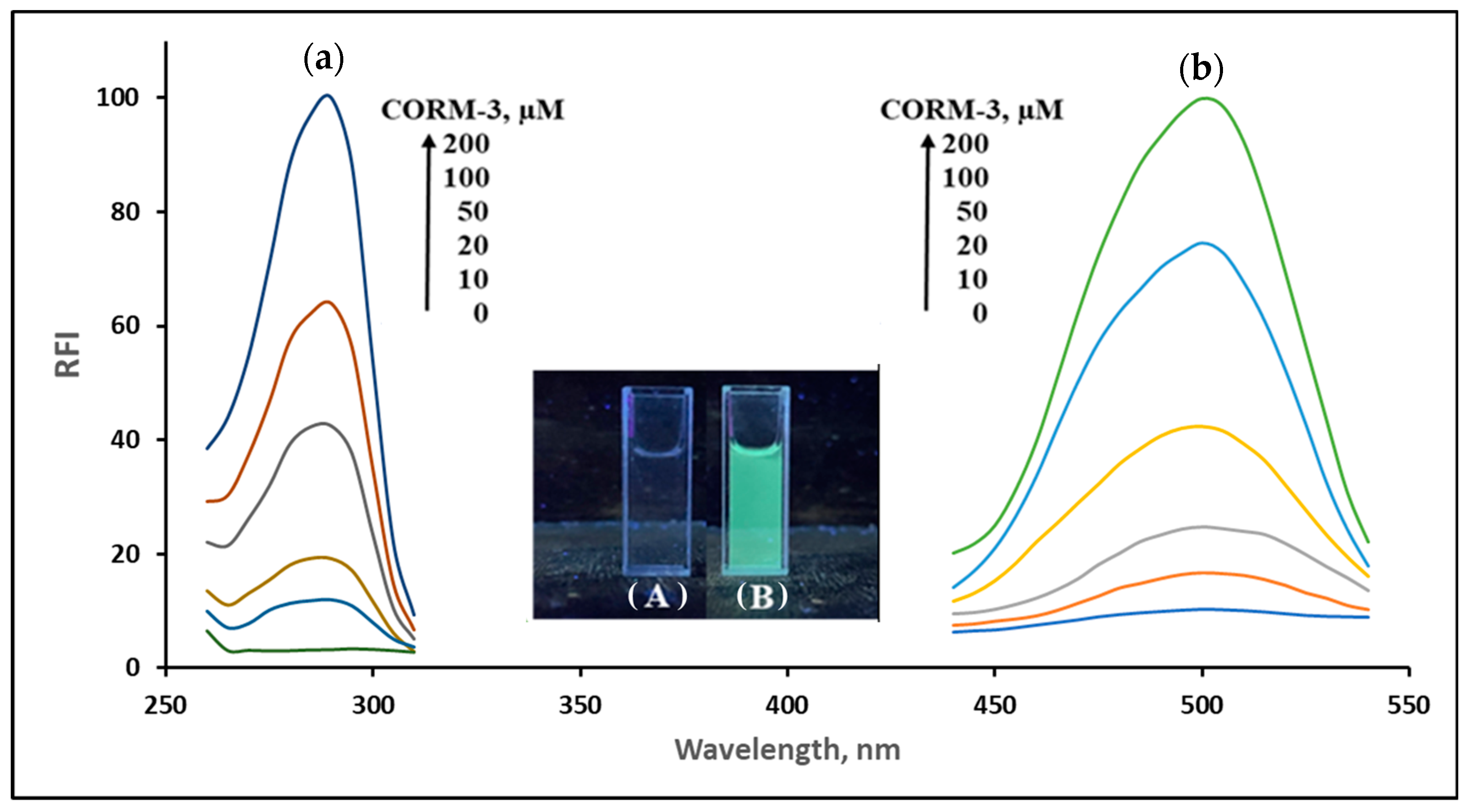 Molecules 28 03654 g002 Molecules 28 03654 g002
