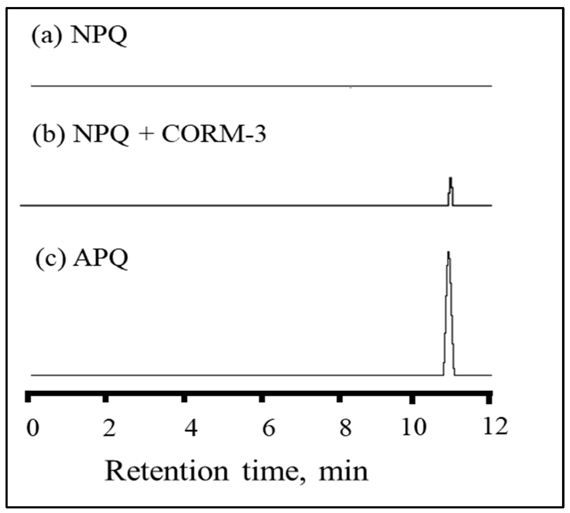 Molecules 28 03654 g004 Molecules 28 03654 g004