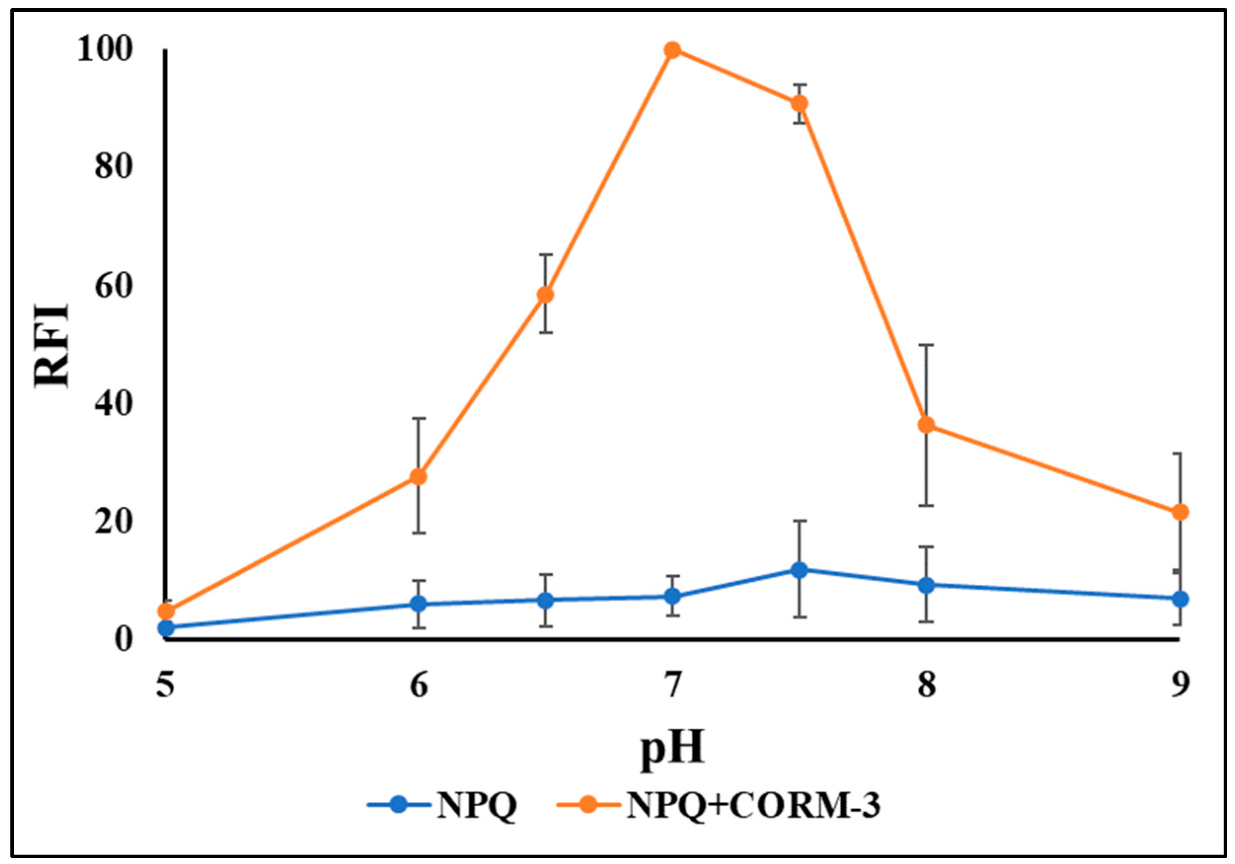 Molecules 28 03654 g008 Molecules 28 03654 g008