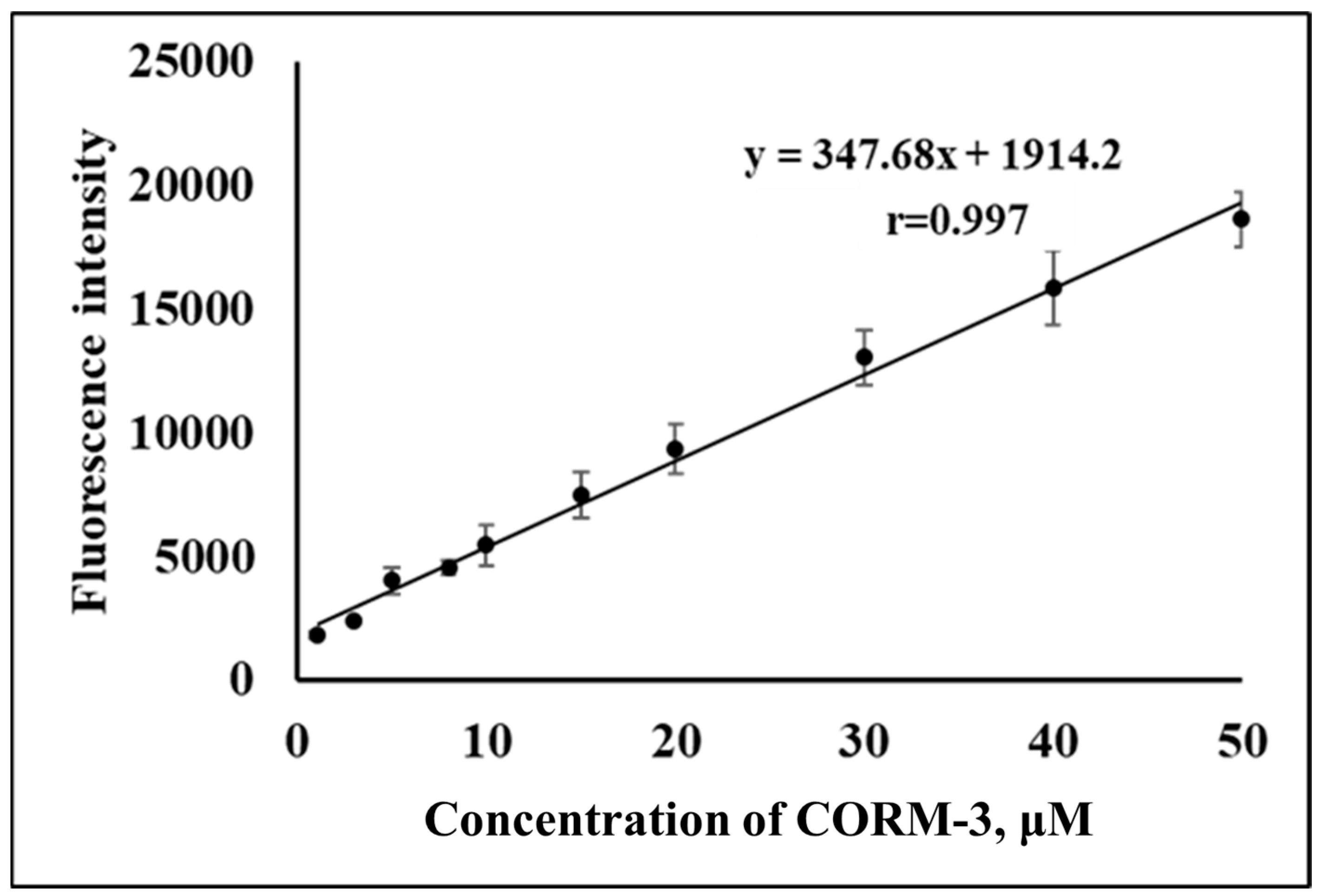 Molecules 28 03654 g011 Molecules 28 03654 g011