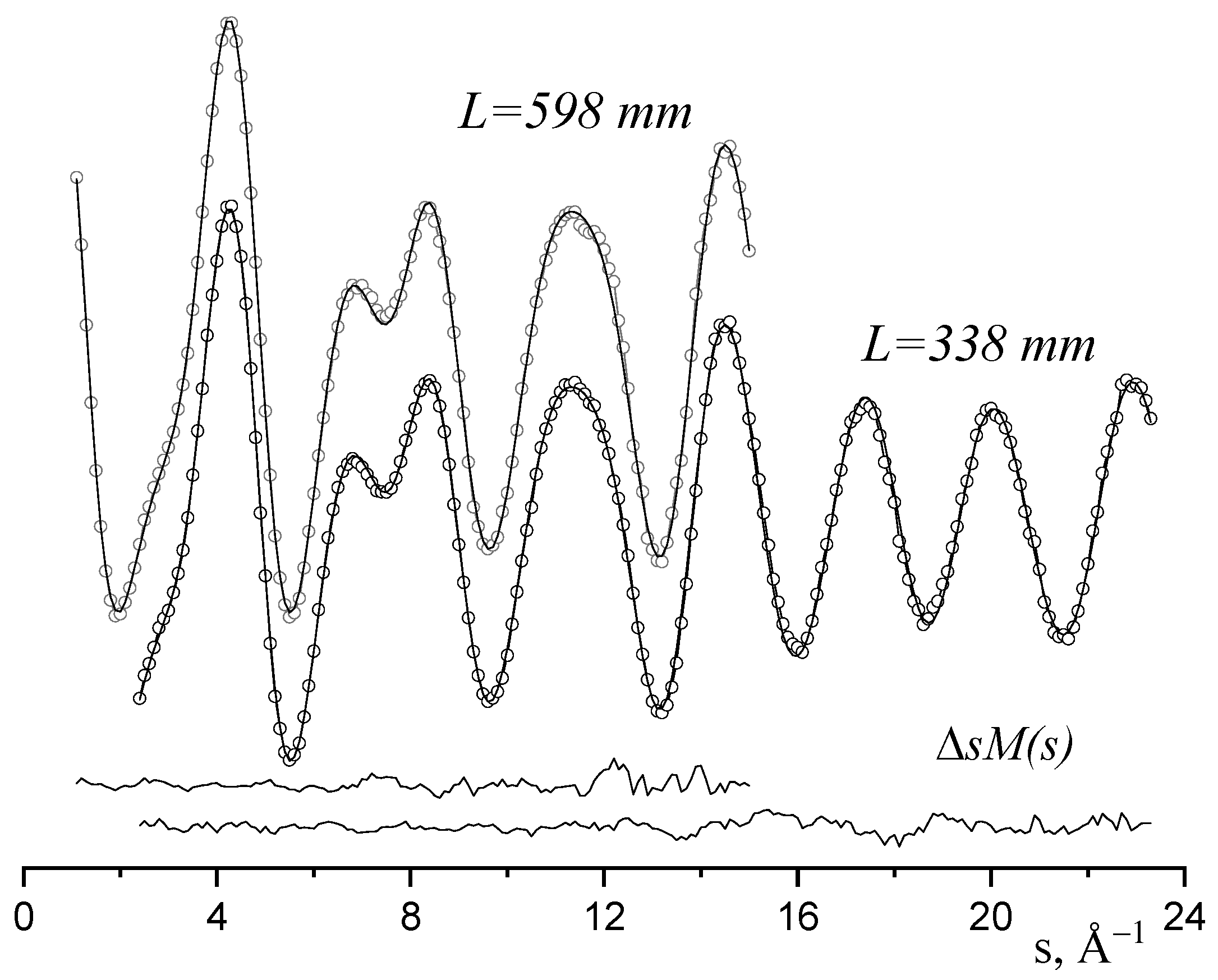 Molecules 28 03665 g002 Molecules 28 03665 g002