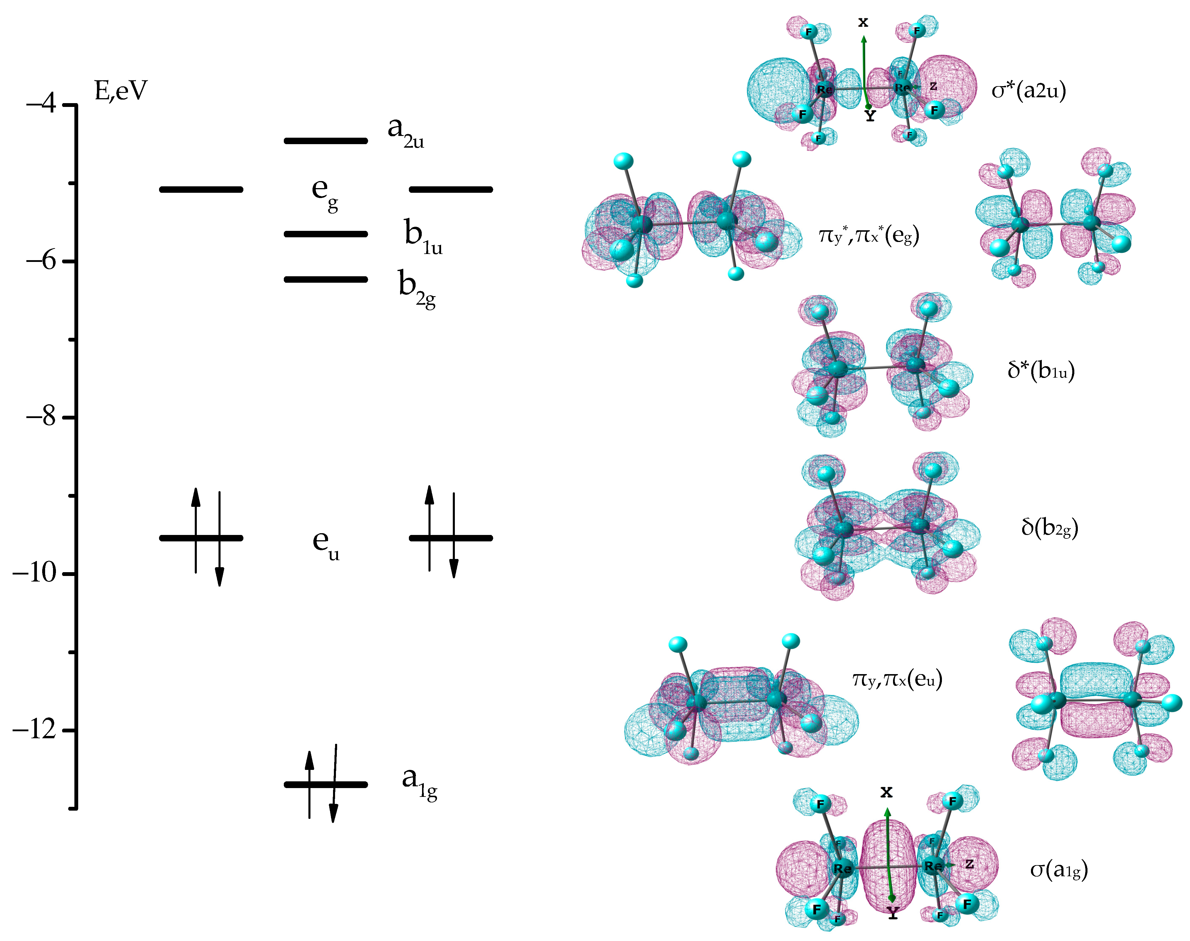Molecules 28 03665 g004 Molecules 28 03665 g004