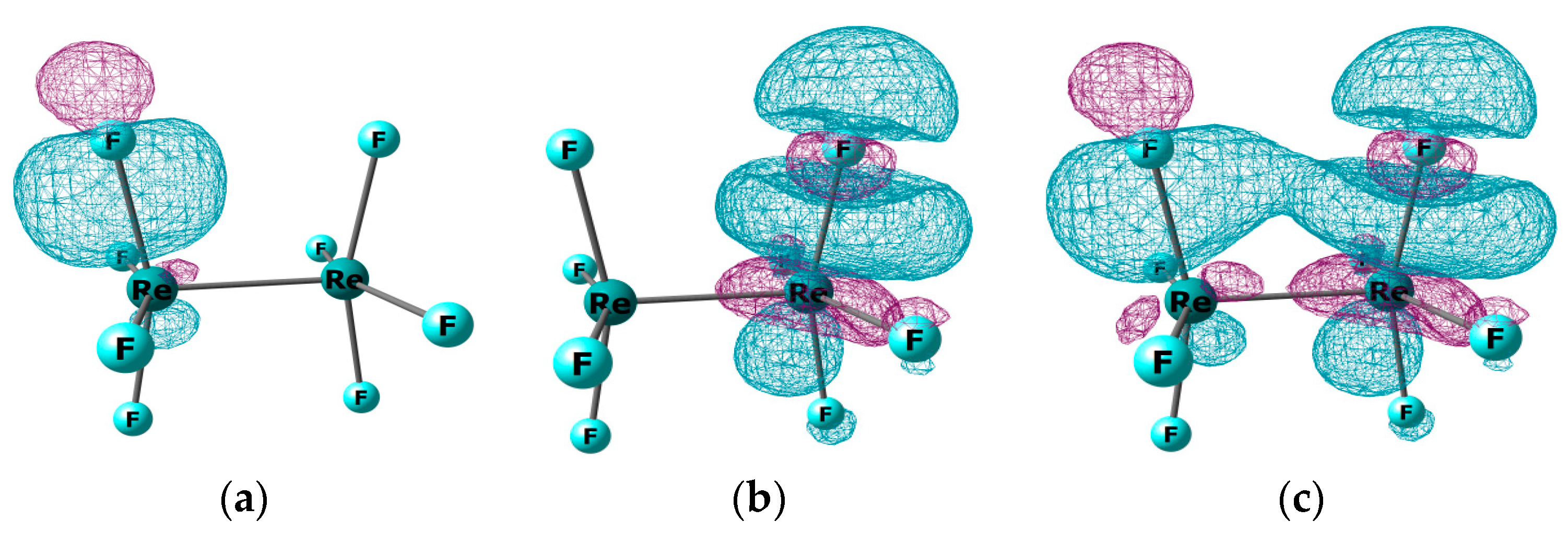Molecules 28 03665 g005 Molecules 28 03665 g005