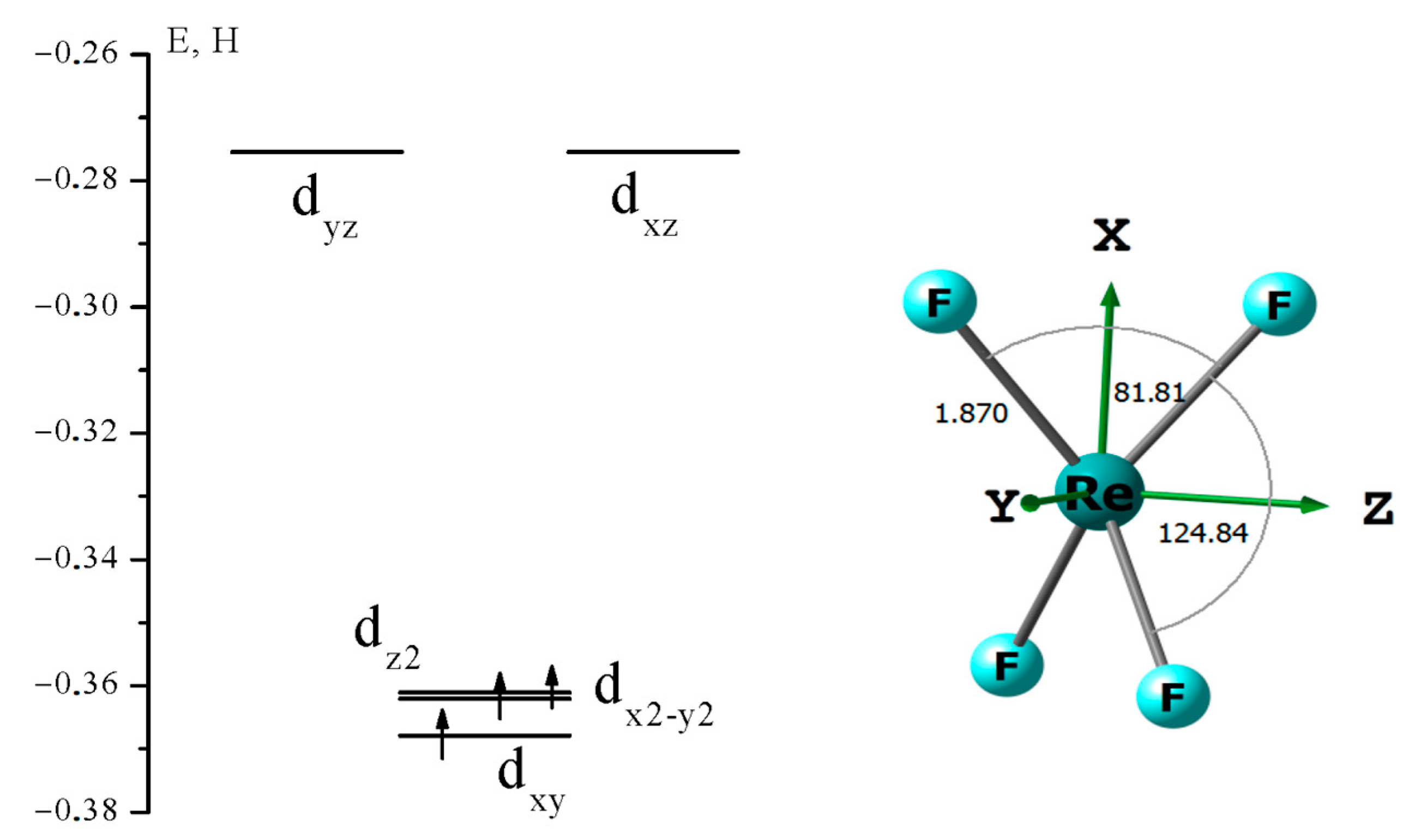 Molecules 28 03665 g007 Molecules 28 03665 g007