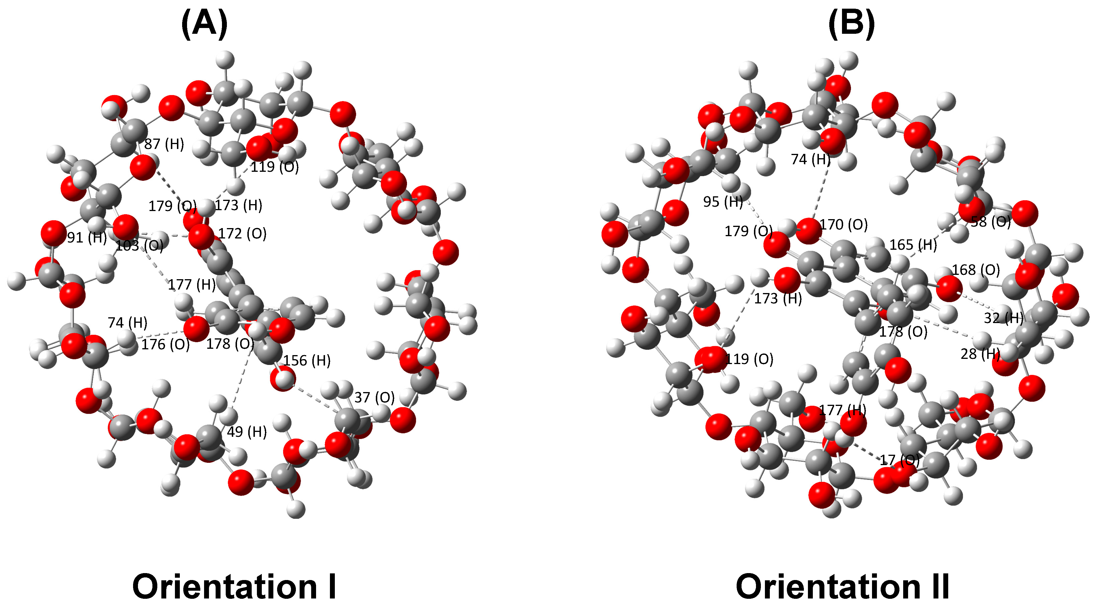 Molecules 28 03667 g002