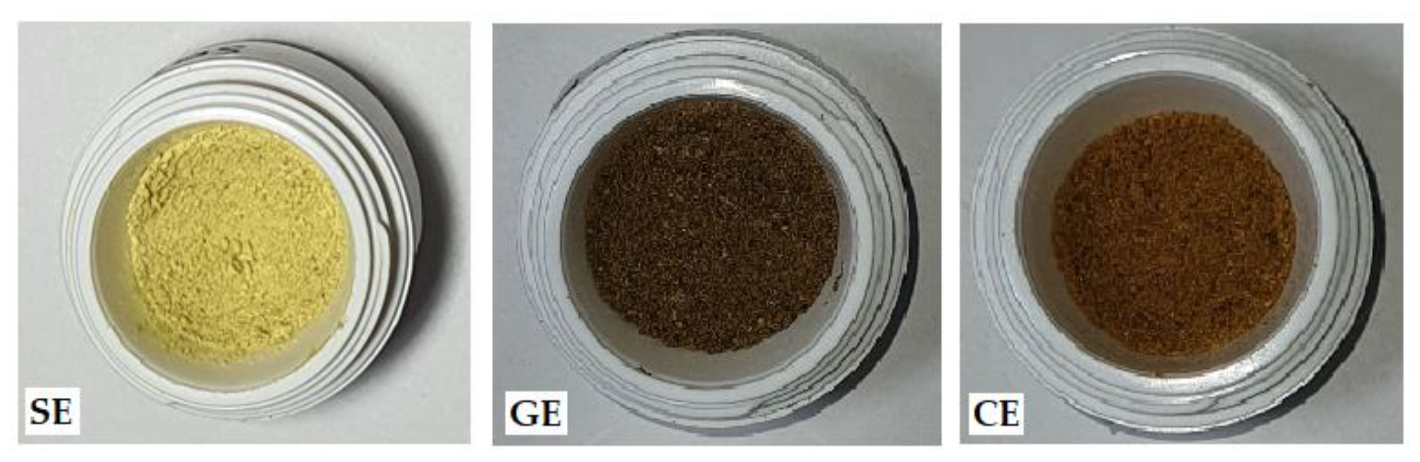 Molecules 28 03668 g001 Molecules 28 03668 g001