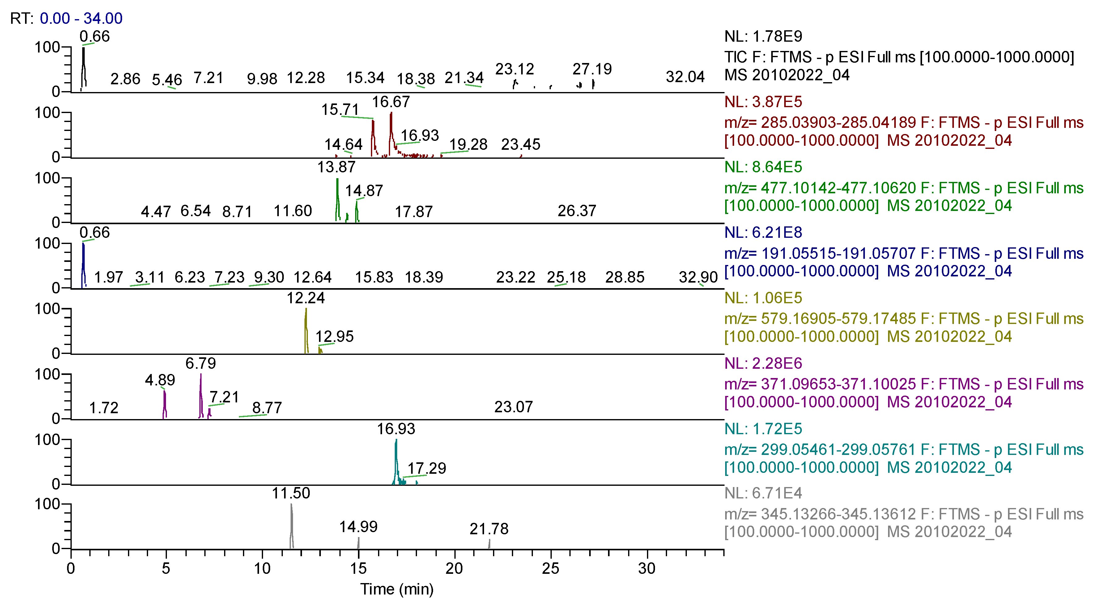 Molecules 28 03668 g009 Molecules 28 03668 g009
