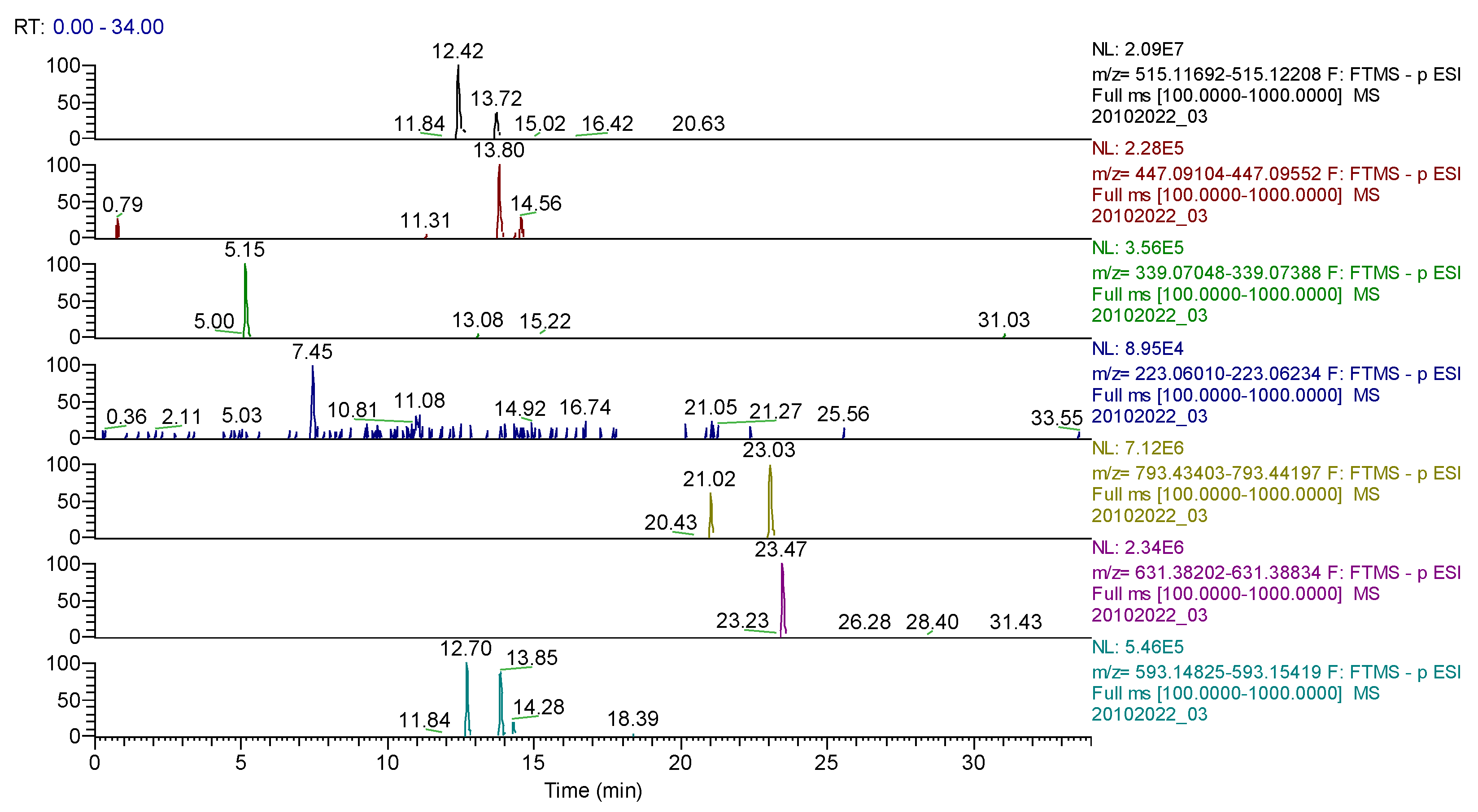 Molecules 28 03668 g010 Molecules 28 03668 g010
