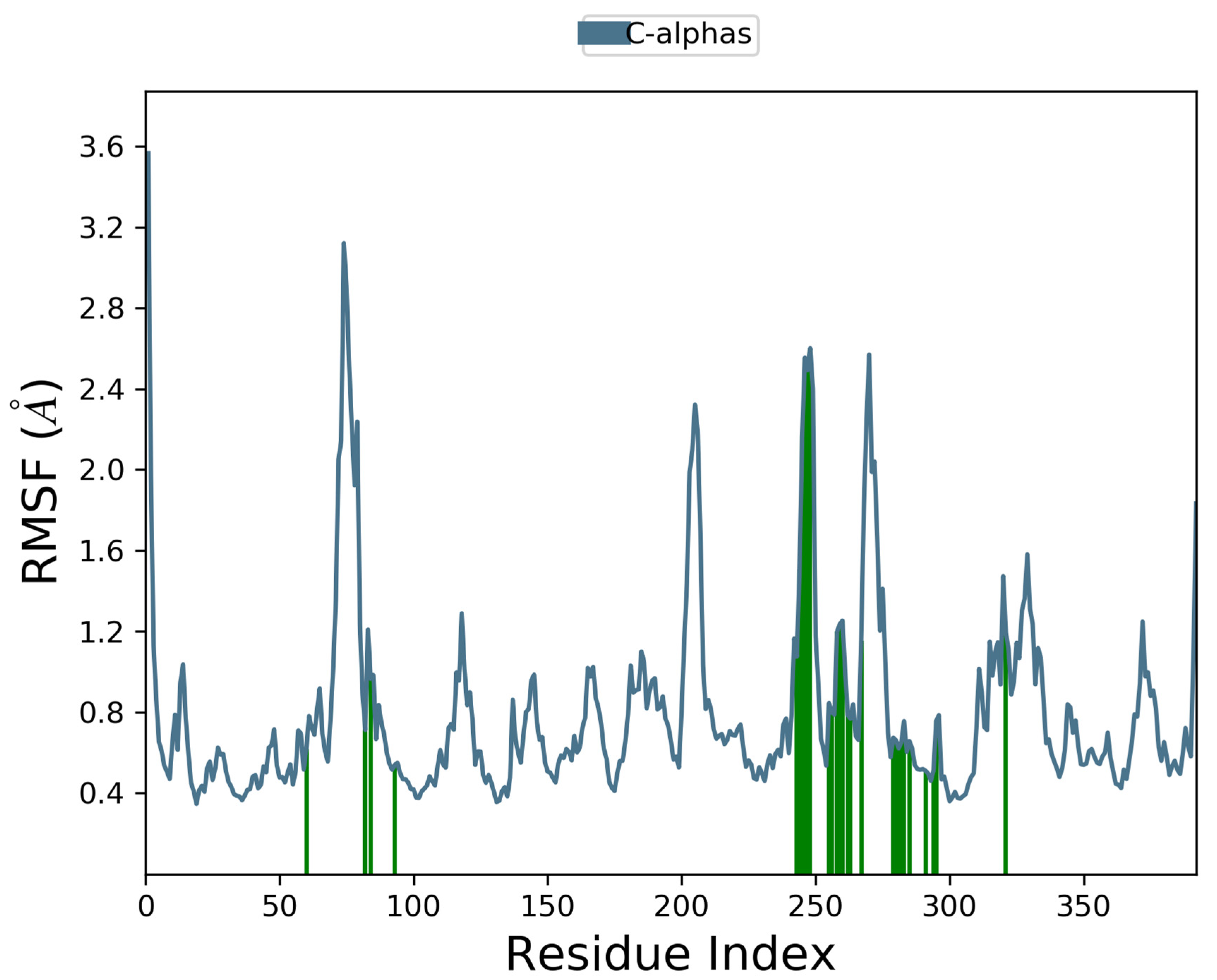 Molecules 28 03678 g004 Molecules 28 03678 g004