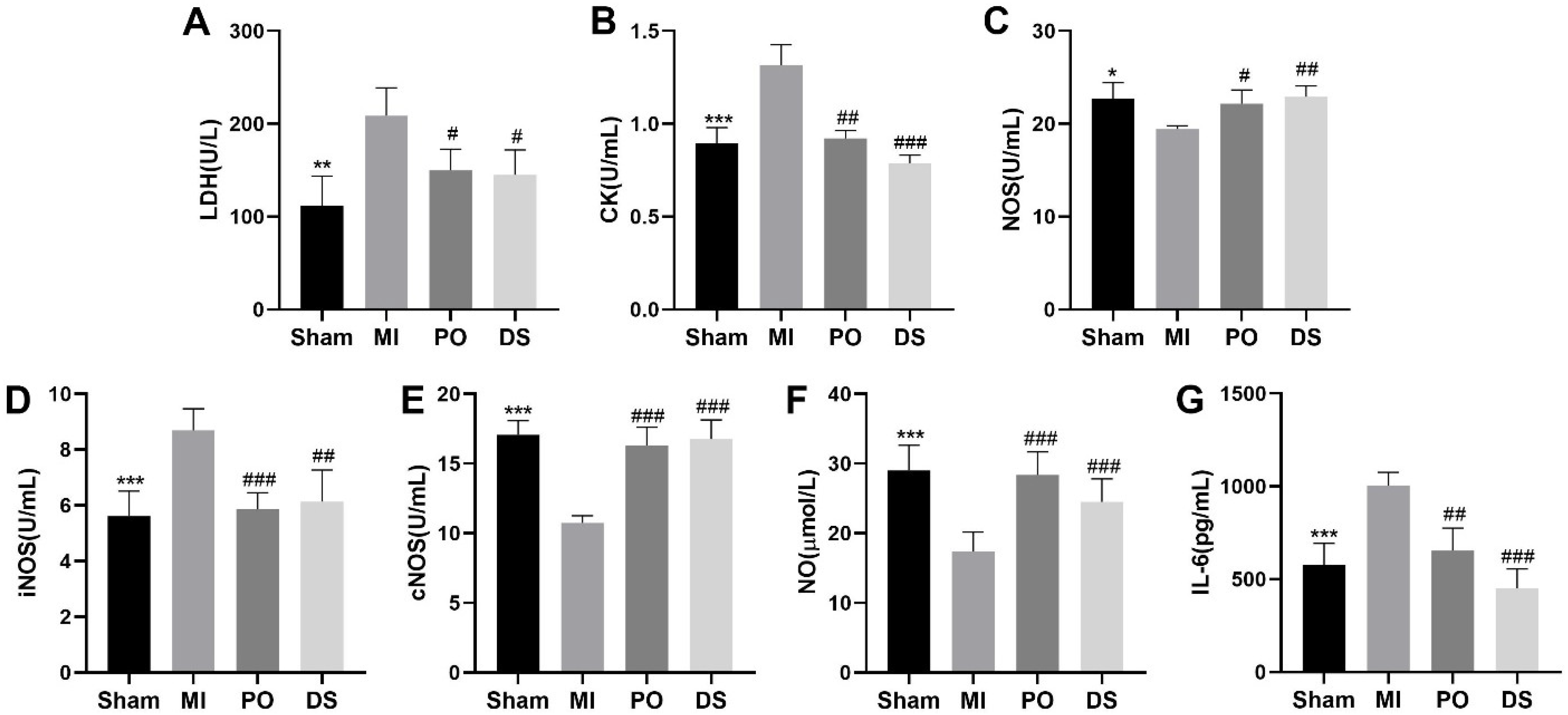 Molecules 28 03687 g003 Molecules 28 03687 g003