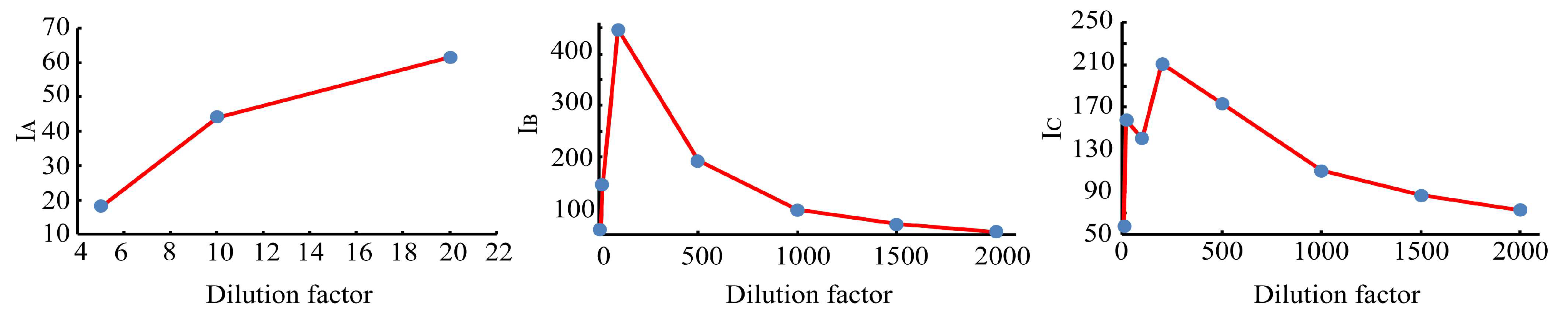 Molecules 28 03688 g001 Molecules 28 03688 g001