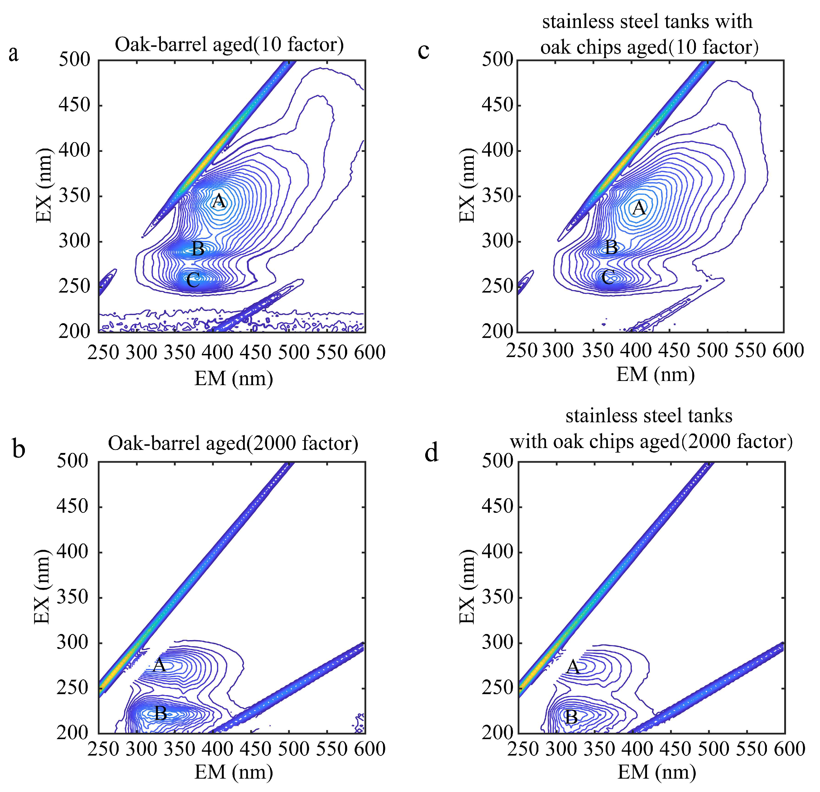 Molecules 28 03688 g003 Molecules 28 03688 g003