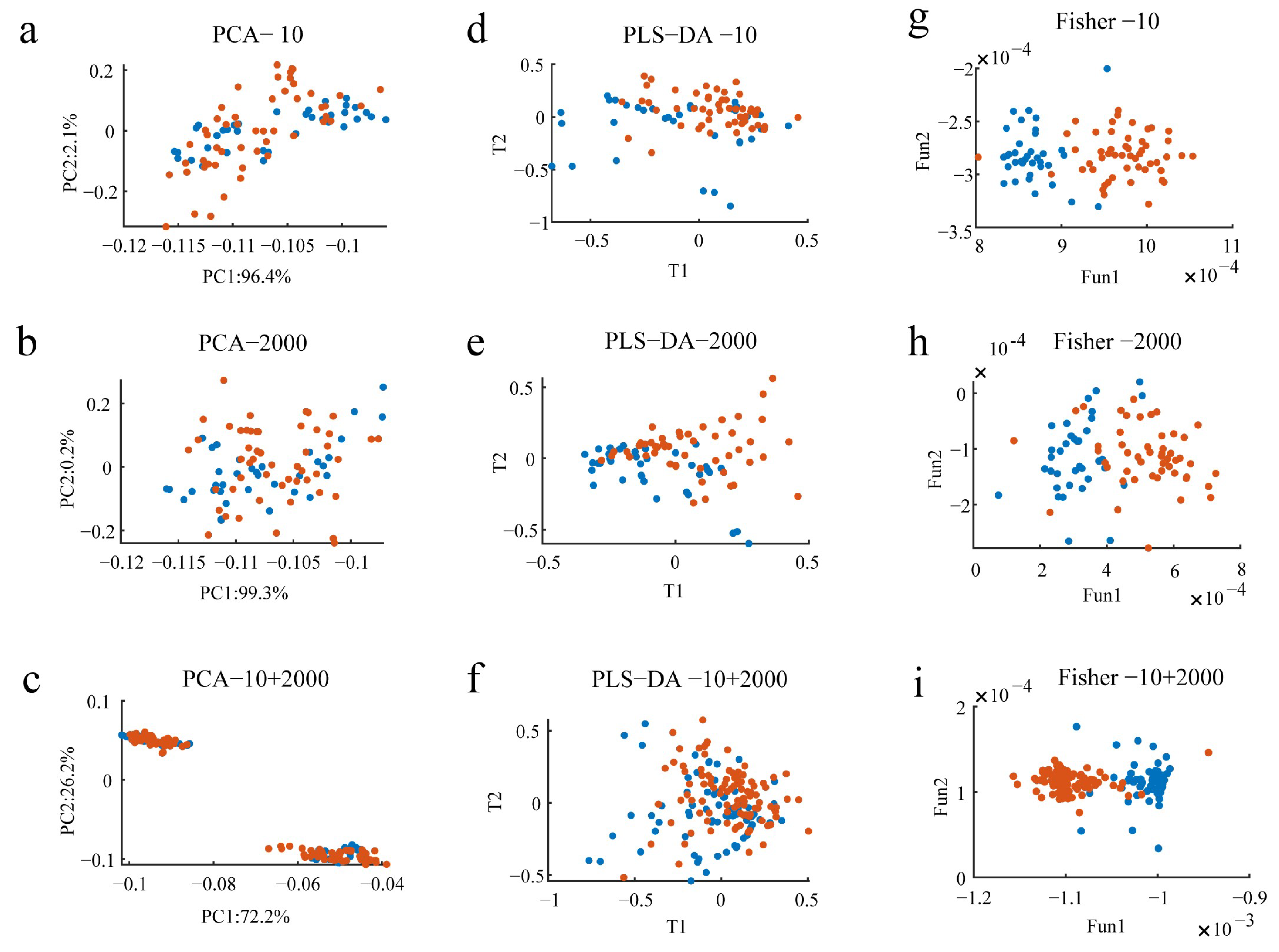 Molecules 28 03688 g005 Molecules 28 03688 g005