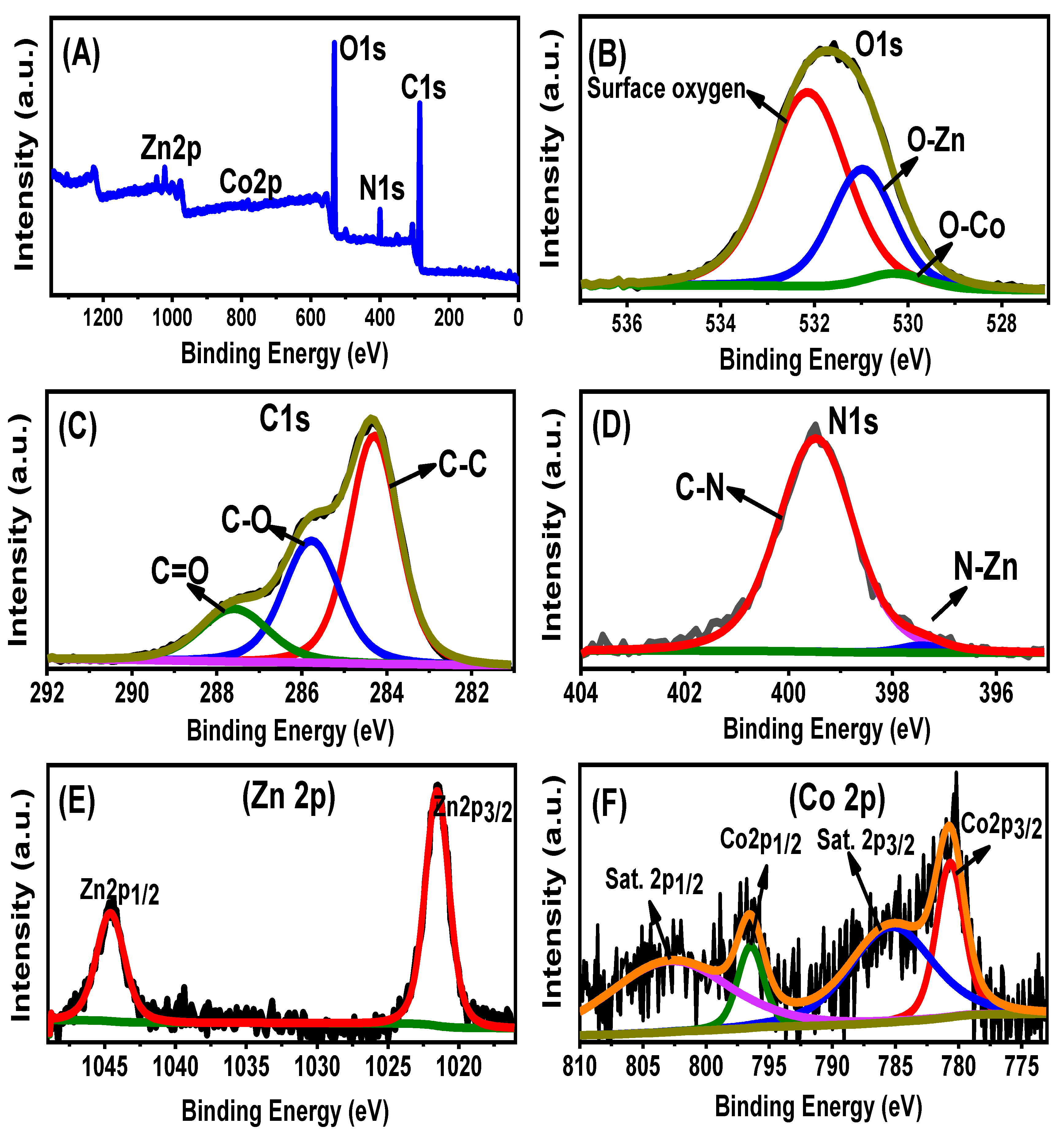 Molecules 28 03692 g003 Molecules 28 03692 g003