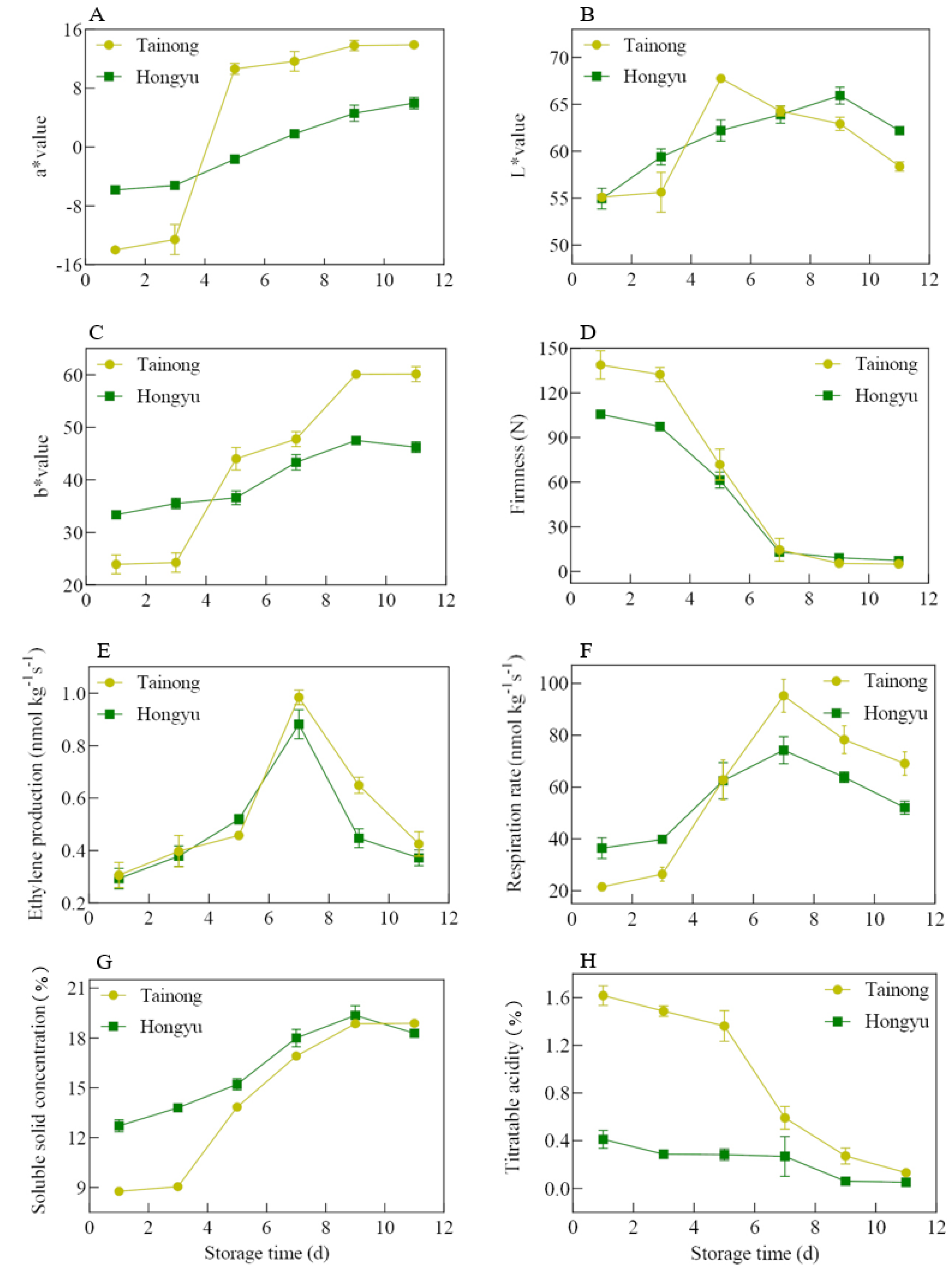 Molecules 28 03693 g001 Molecules 28 03693 g001