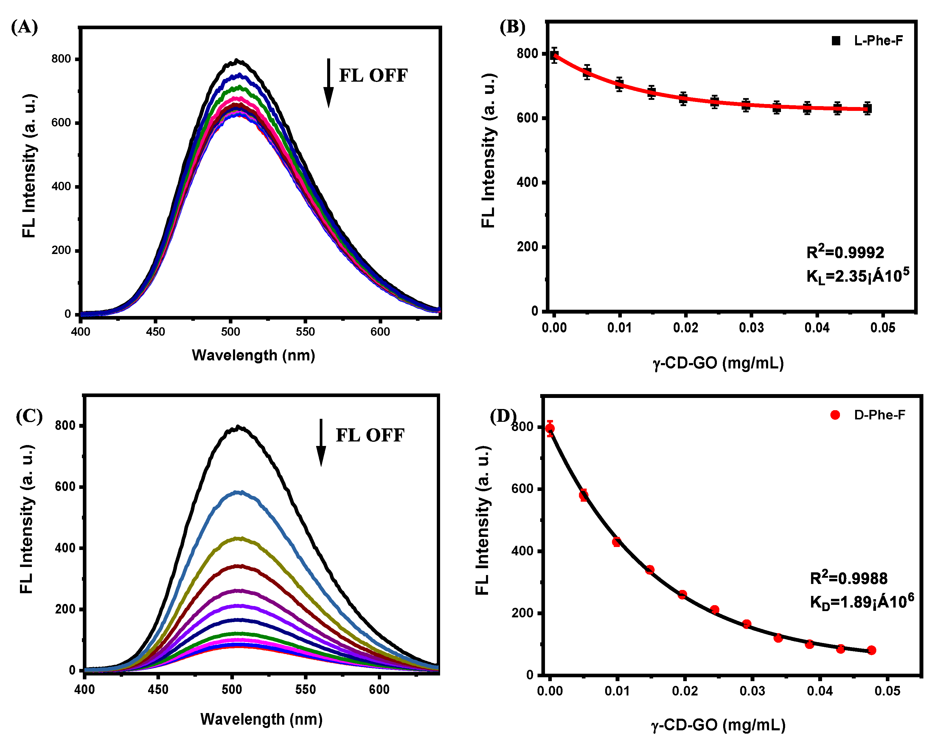 Molecules 28 03700 g002