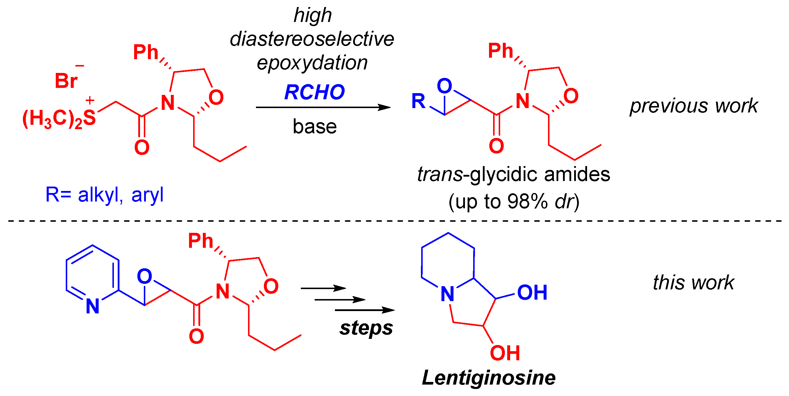 Molecules 28 03719 sch001 Molecules 28 03719 sch001