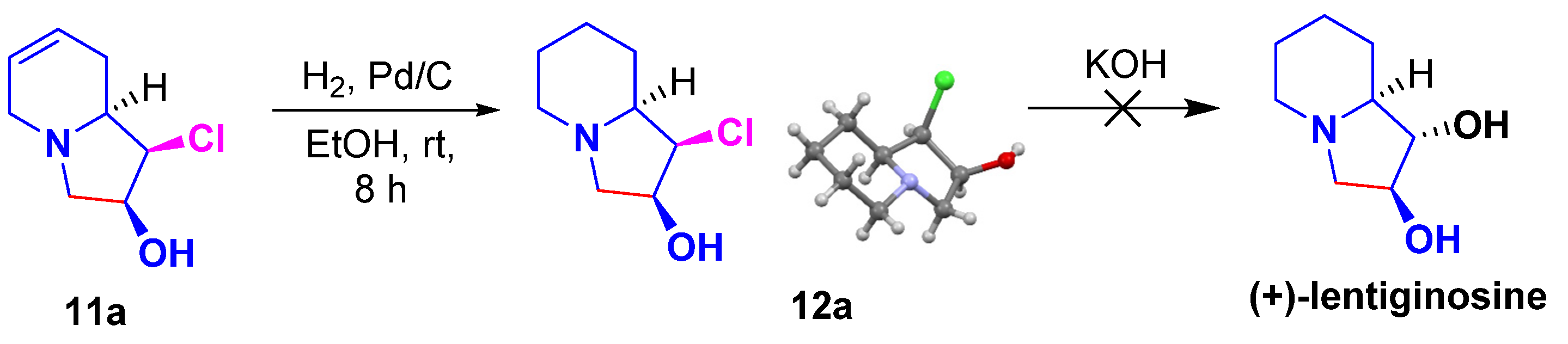 Molecules 28 03719 sch008 Molecules 28 03719 sch008