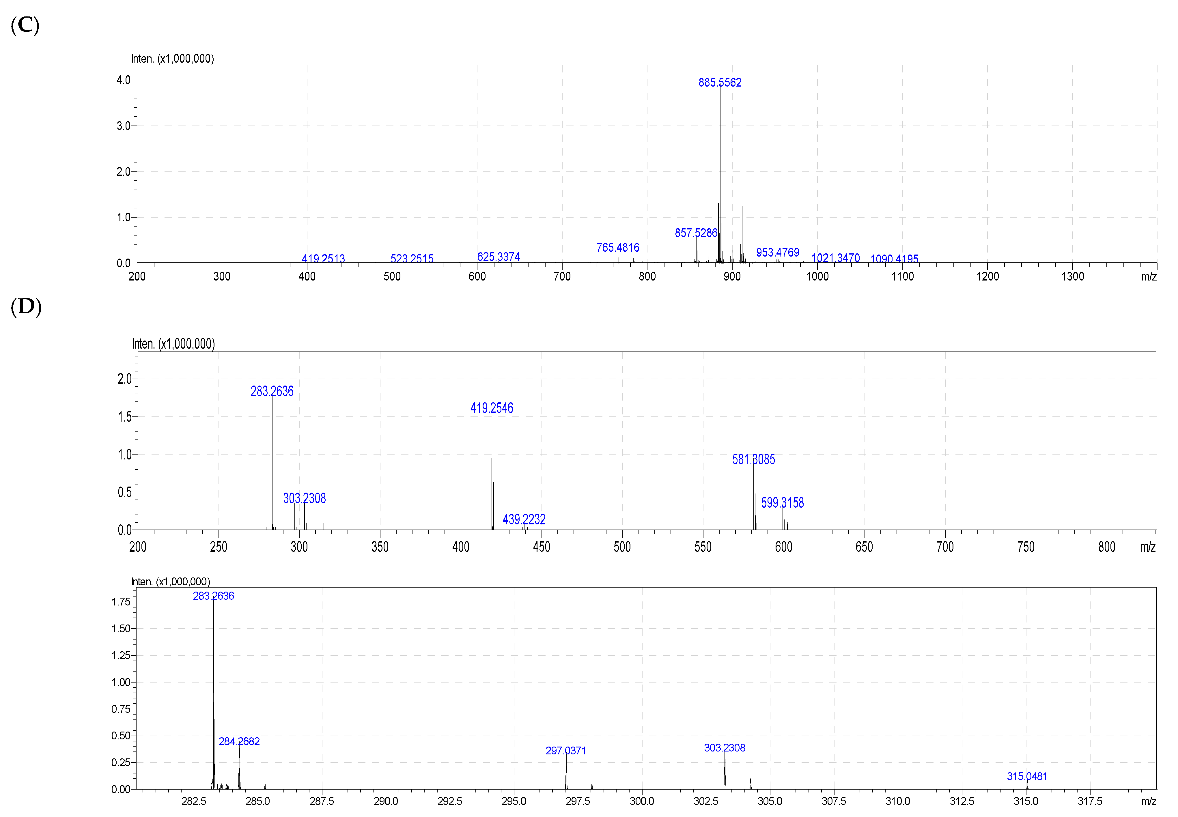 Molecules 28 03721 g003b Molecules 28 03721 g003b