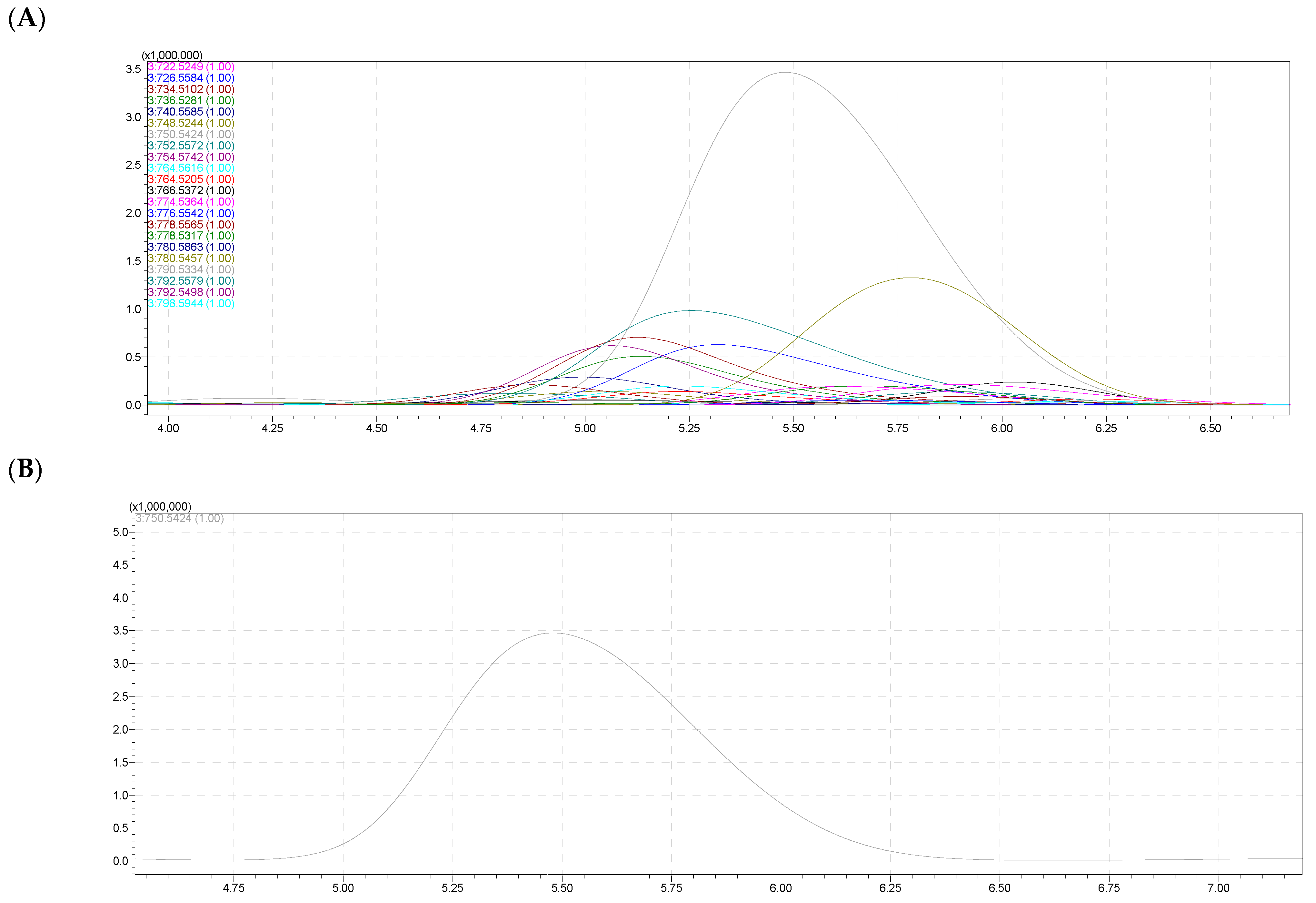 Molecules 28 03721 g006a Molecules 28 03721 g006a