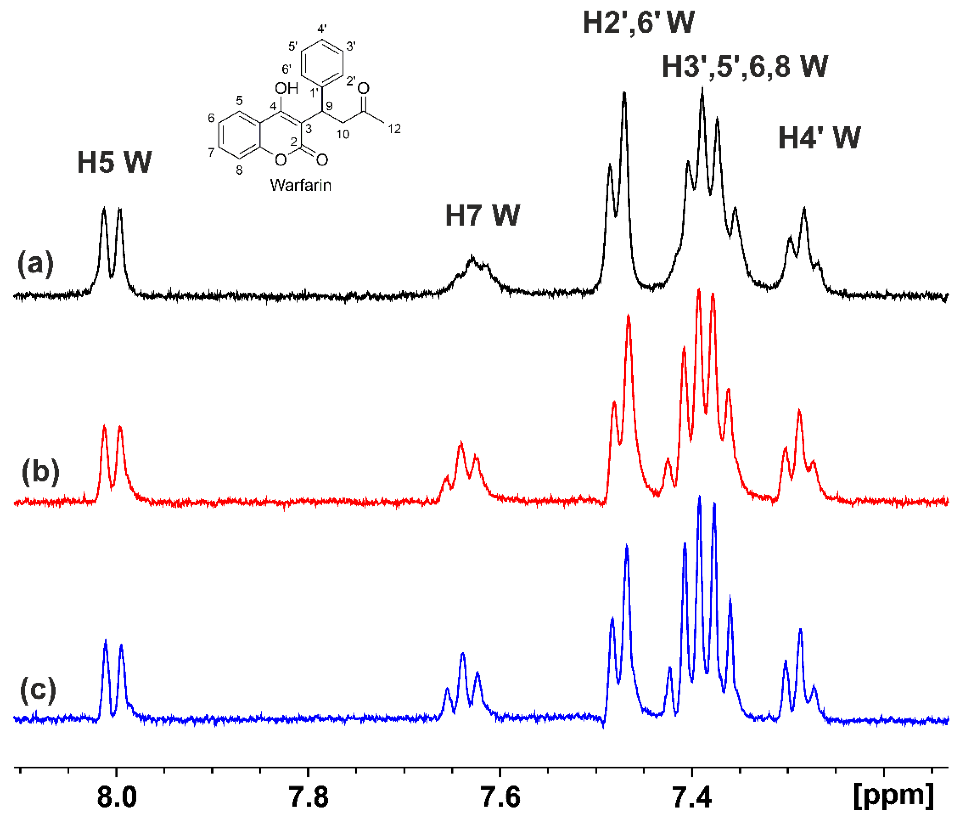 Molecules 28 03724 g002 Molecules 28 03724 g002