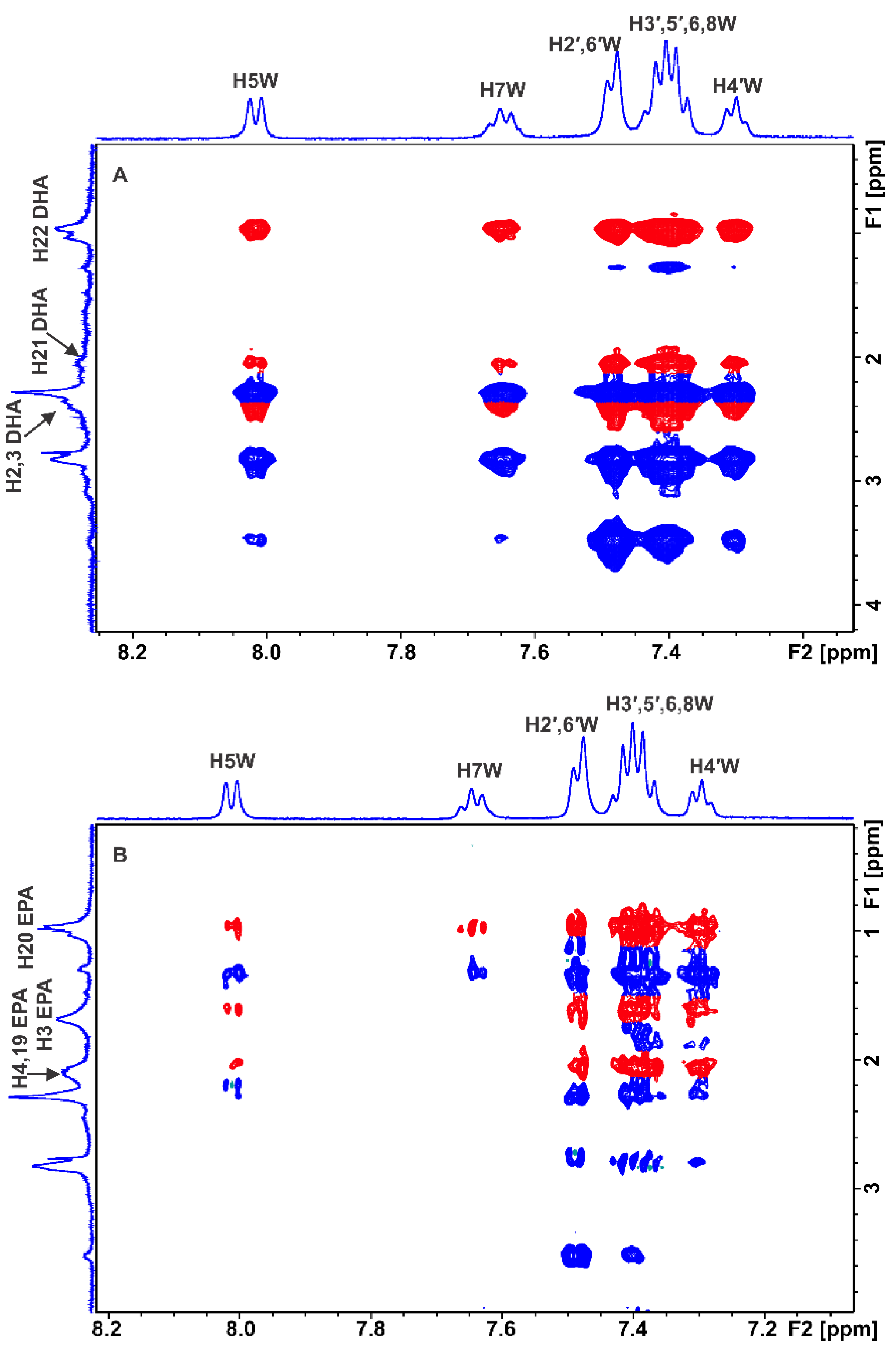 Molecules 28 03724 g003 Molecules 28 03724 g003