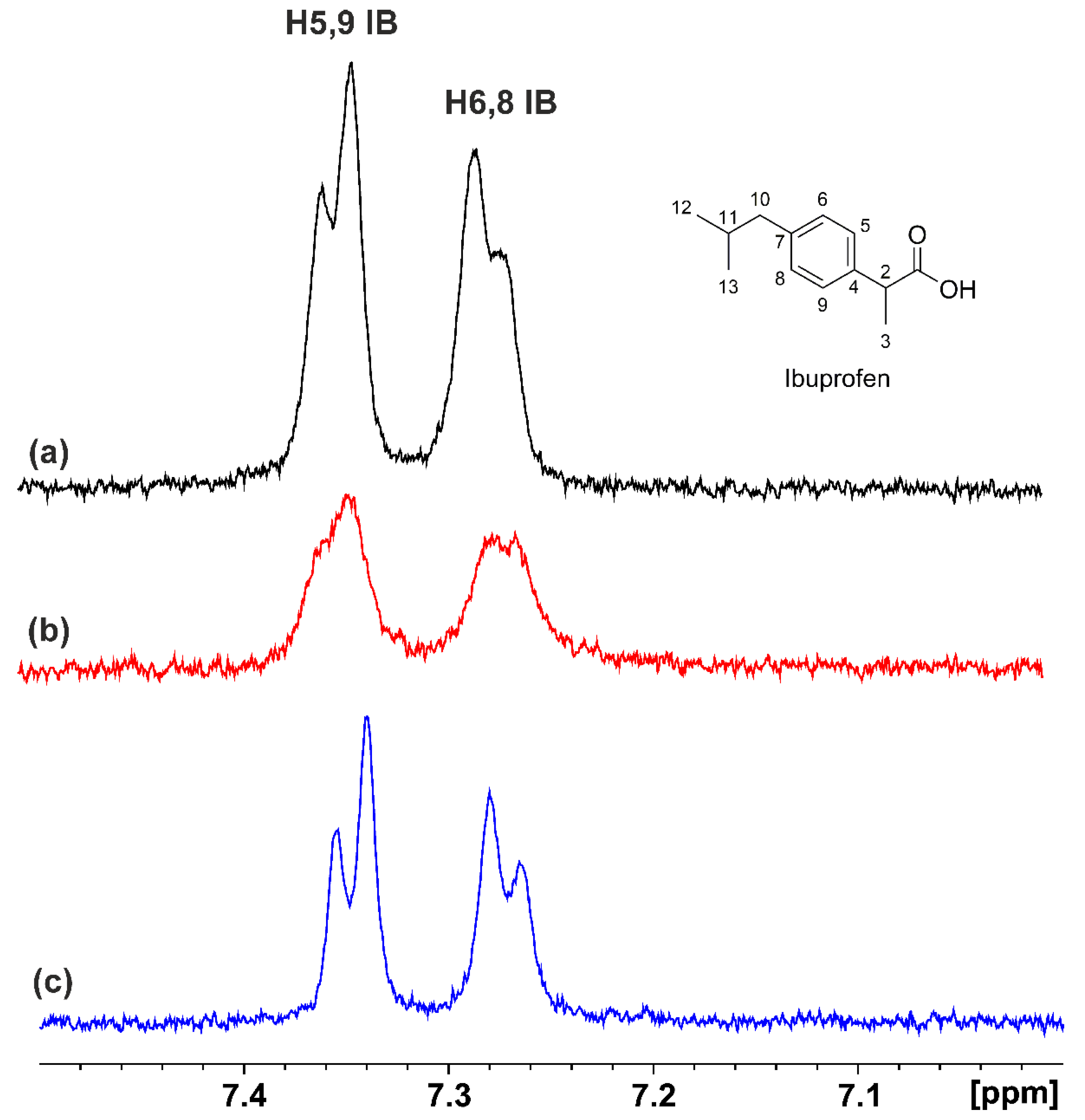 Molecules 28 03724 g004 Molecules 28 03724 g004