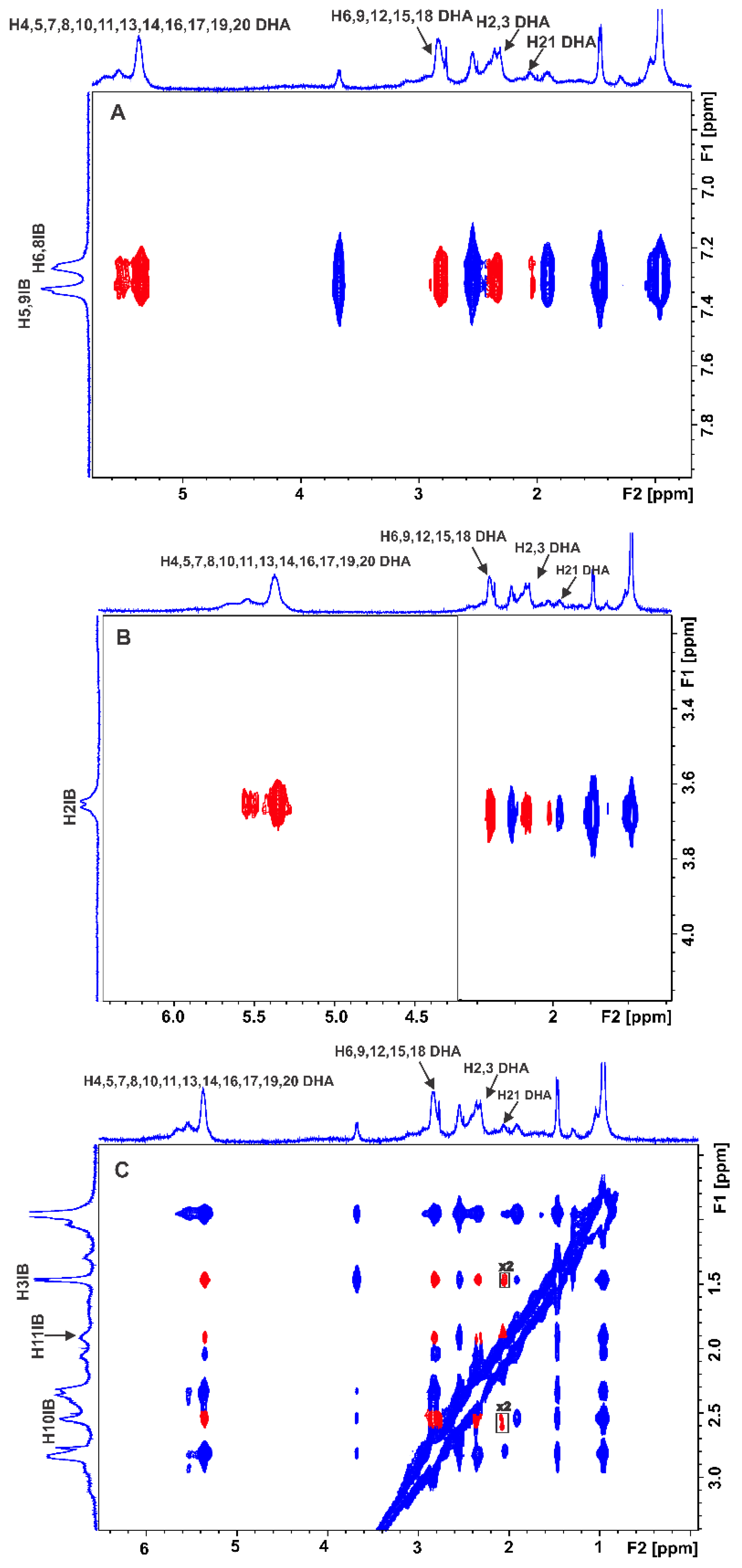 Molecules 28 03724 g005 Molecules 28 03724 g005