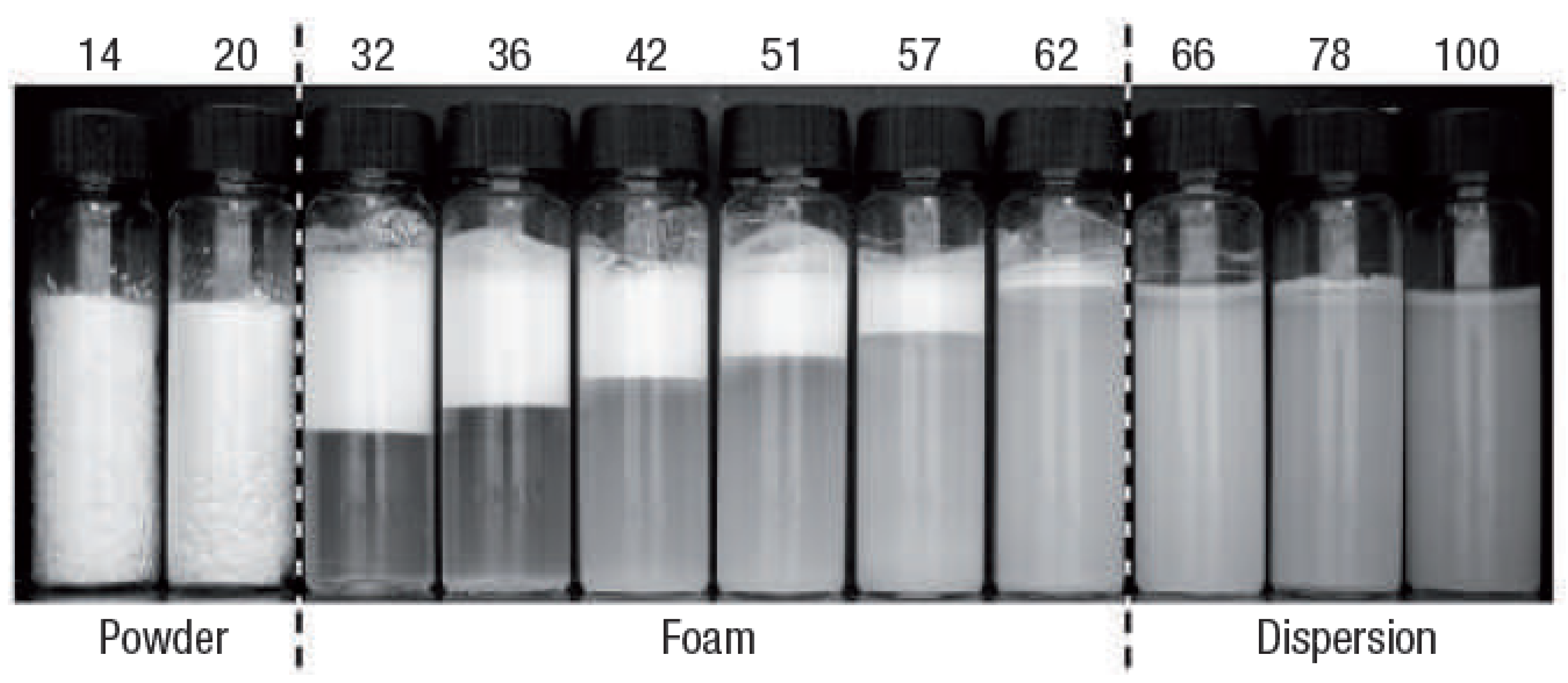 Molecules 28 03731 g003 Molecules 28 03731 g003