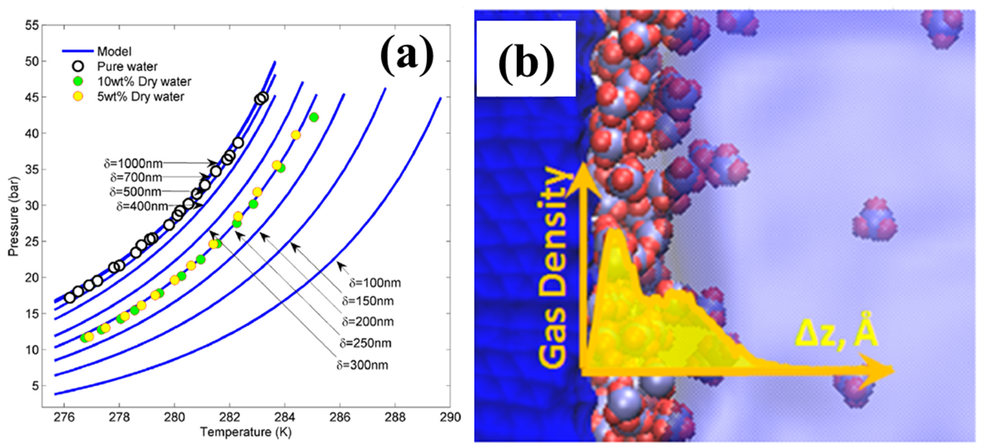 Molecules 28 03731 g004 Molecules 28 03731 g004