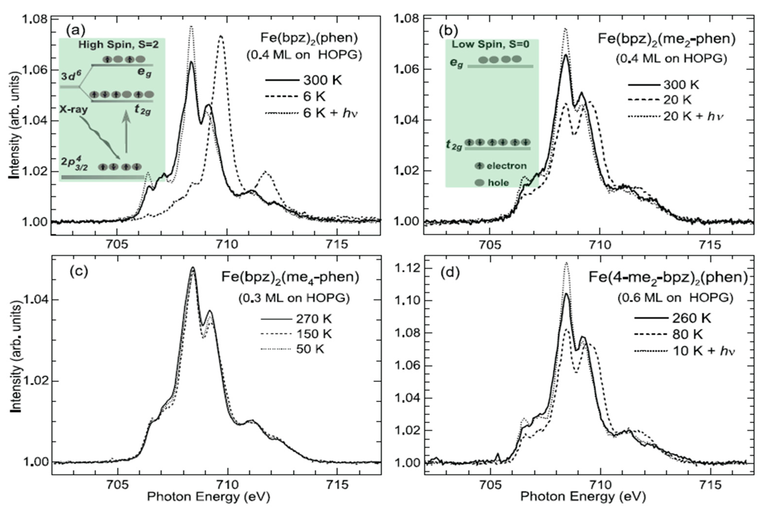 Molecules 28 03735 g017 Molecules 28 03735 g017