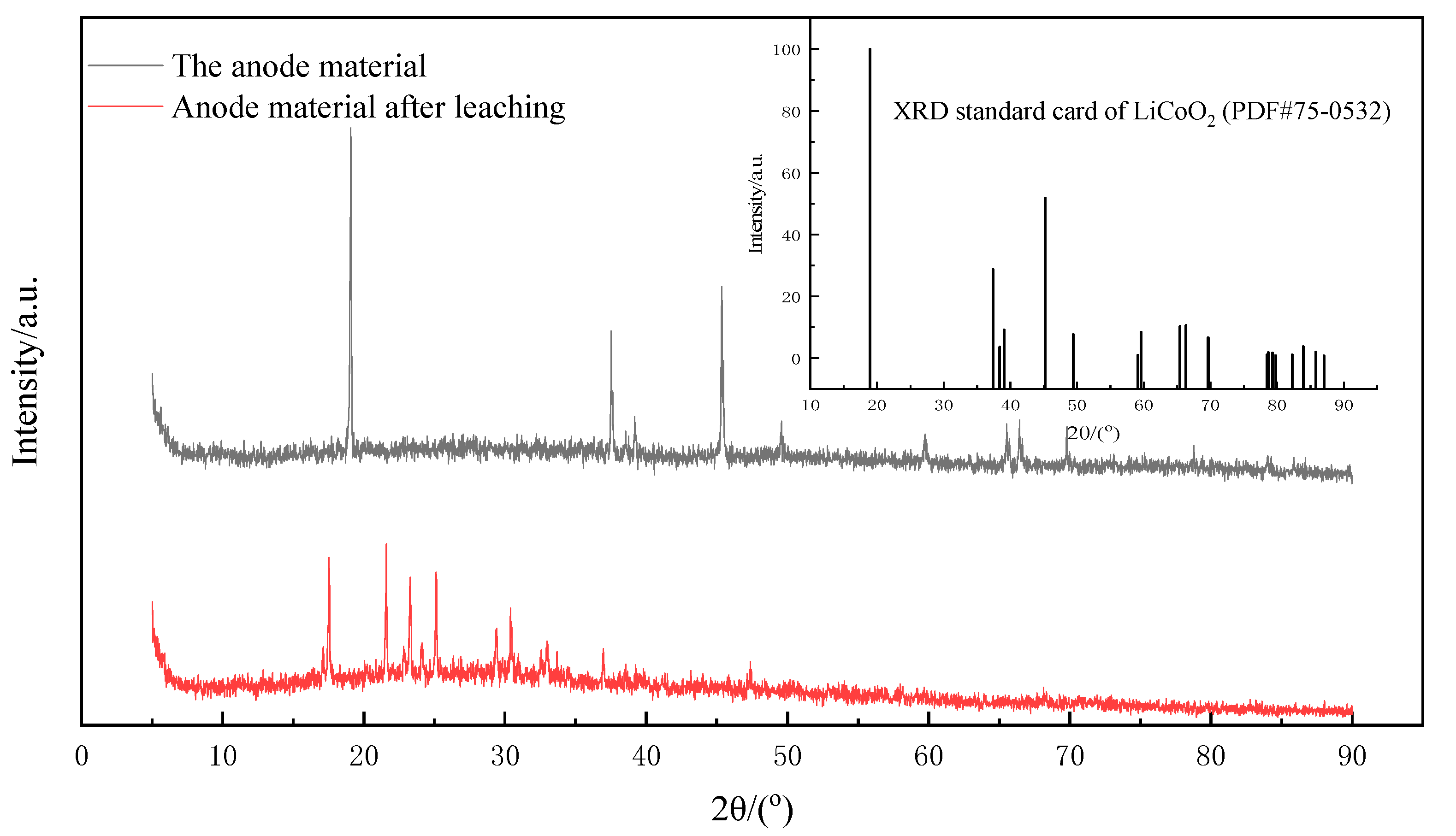 Molecules 28 03737 g004