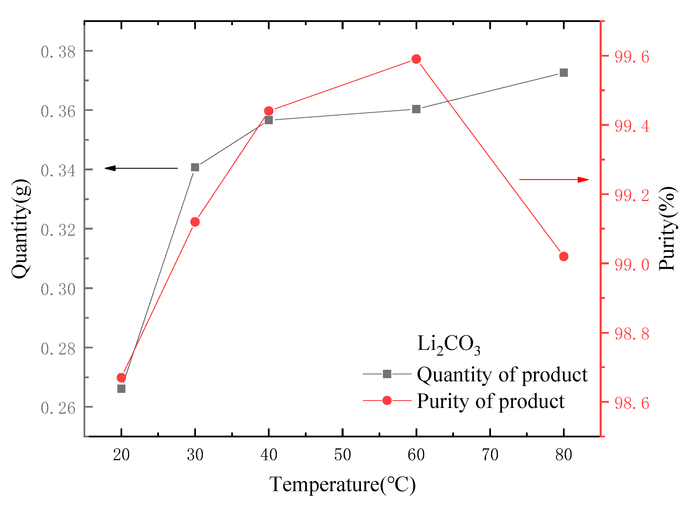 Molecules 28 03737 g012