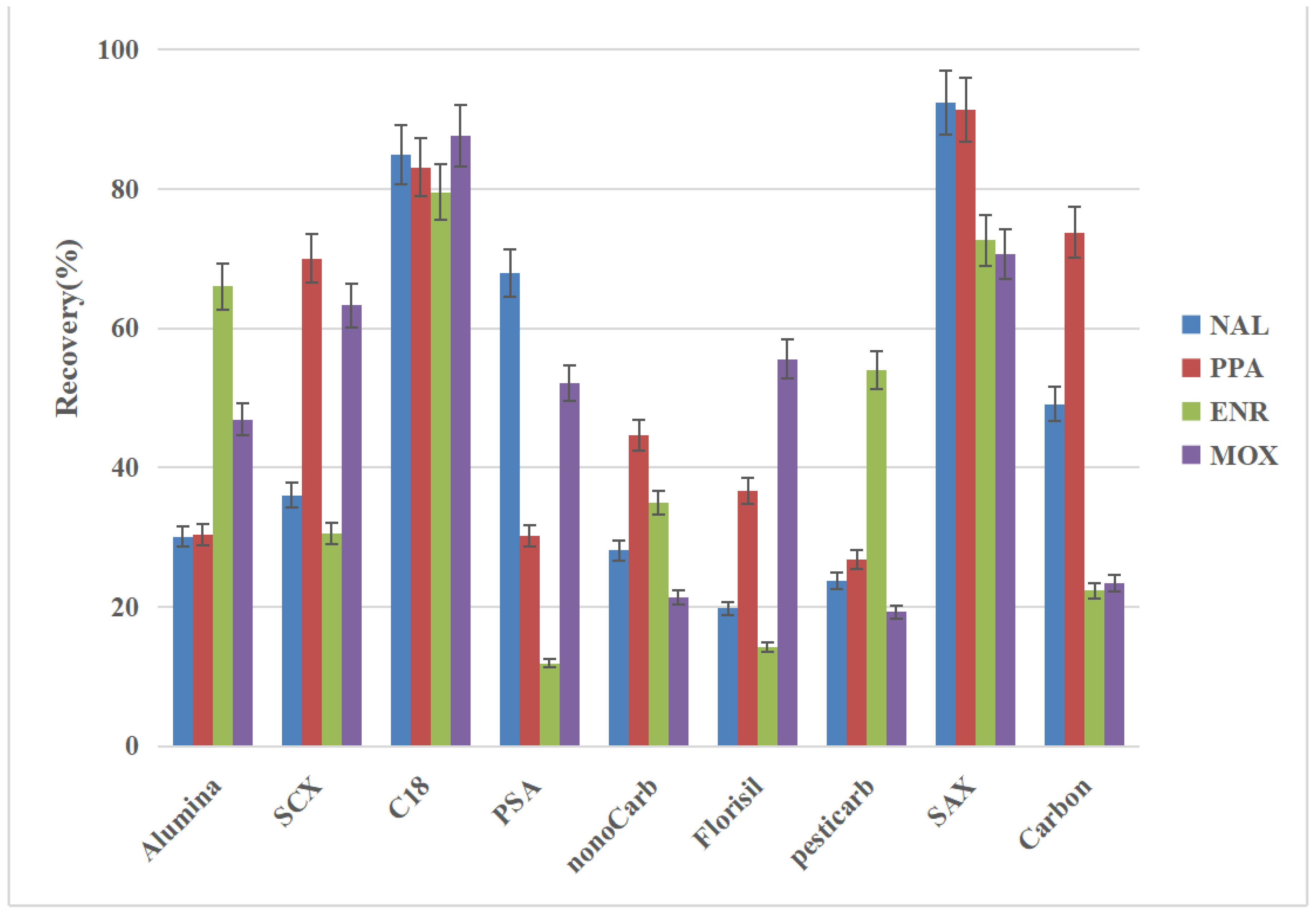 Molecules 28 03738 g003 Molecules 28 03738 g003