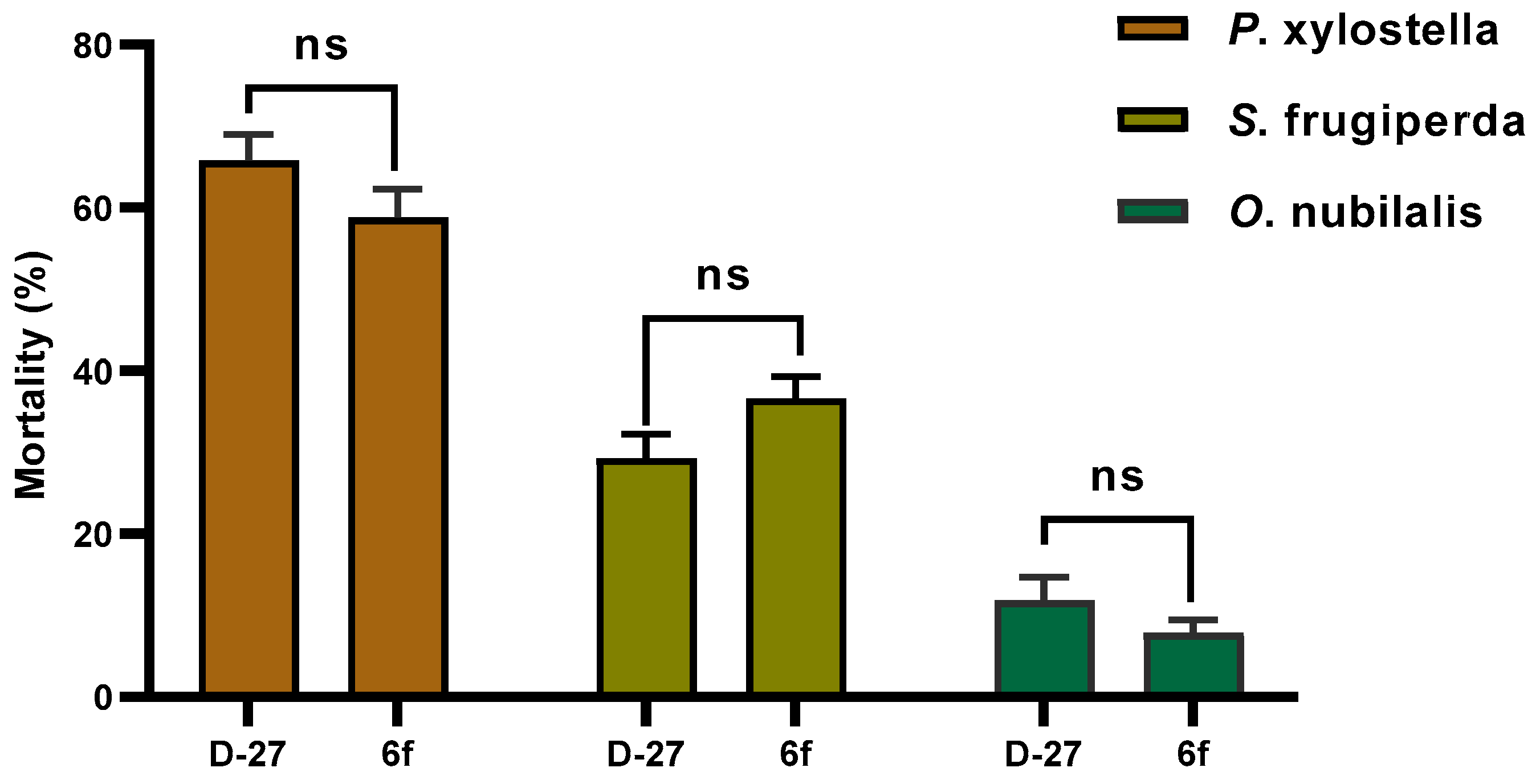 Molecules 28 03741 g002