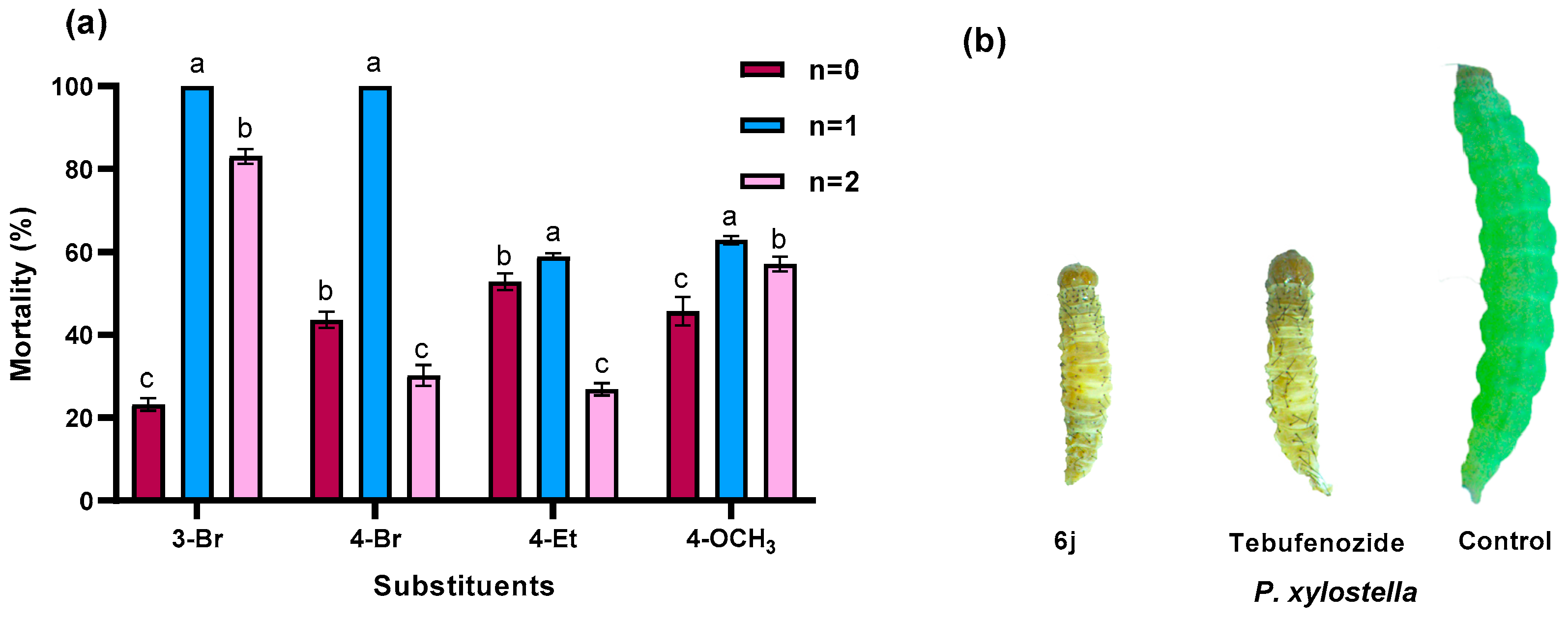 Molecules 28 03741 g003