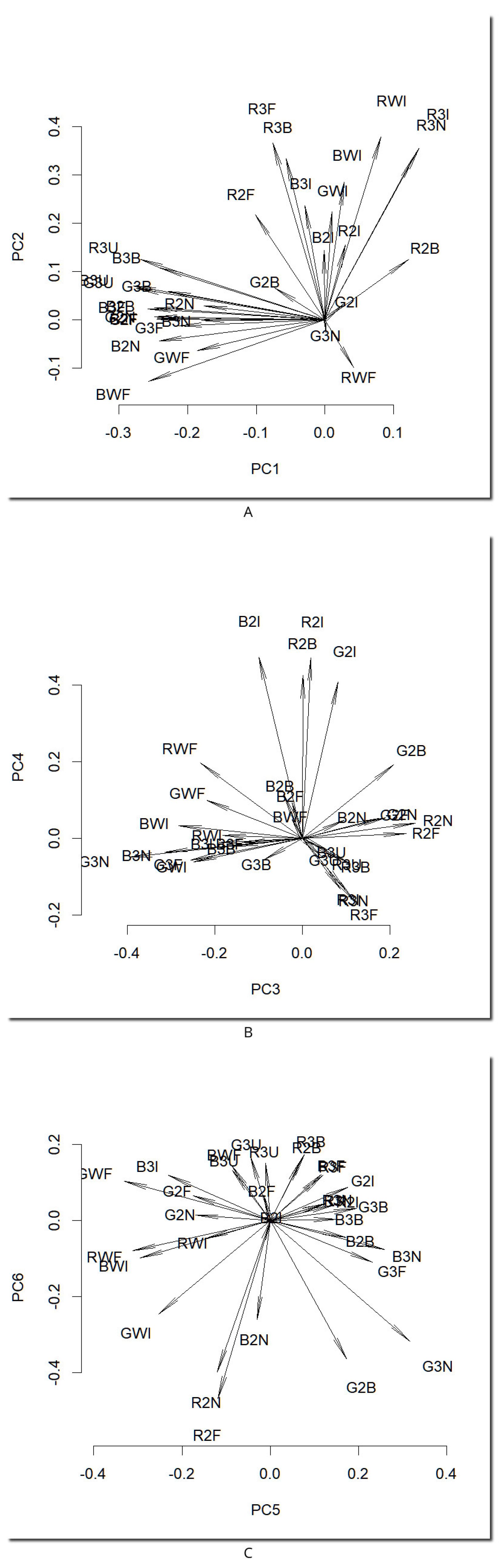 Molecules 28 03745 g002