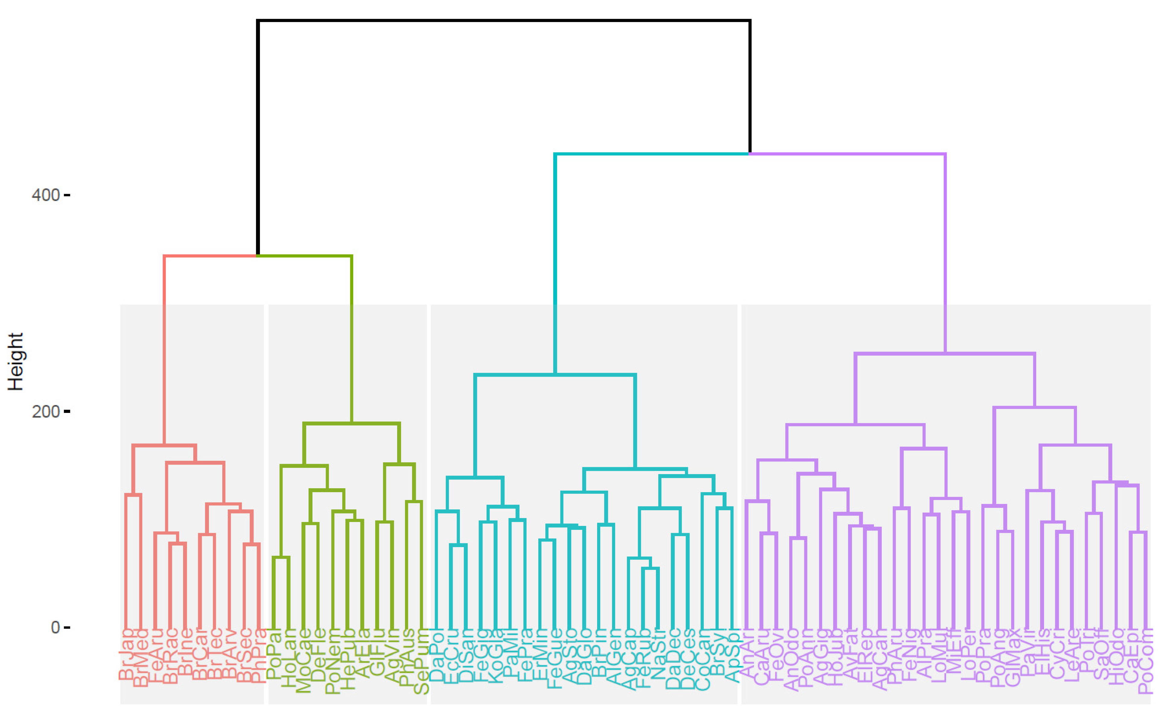 Molecules 28 03745 g005
