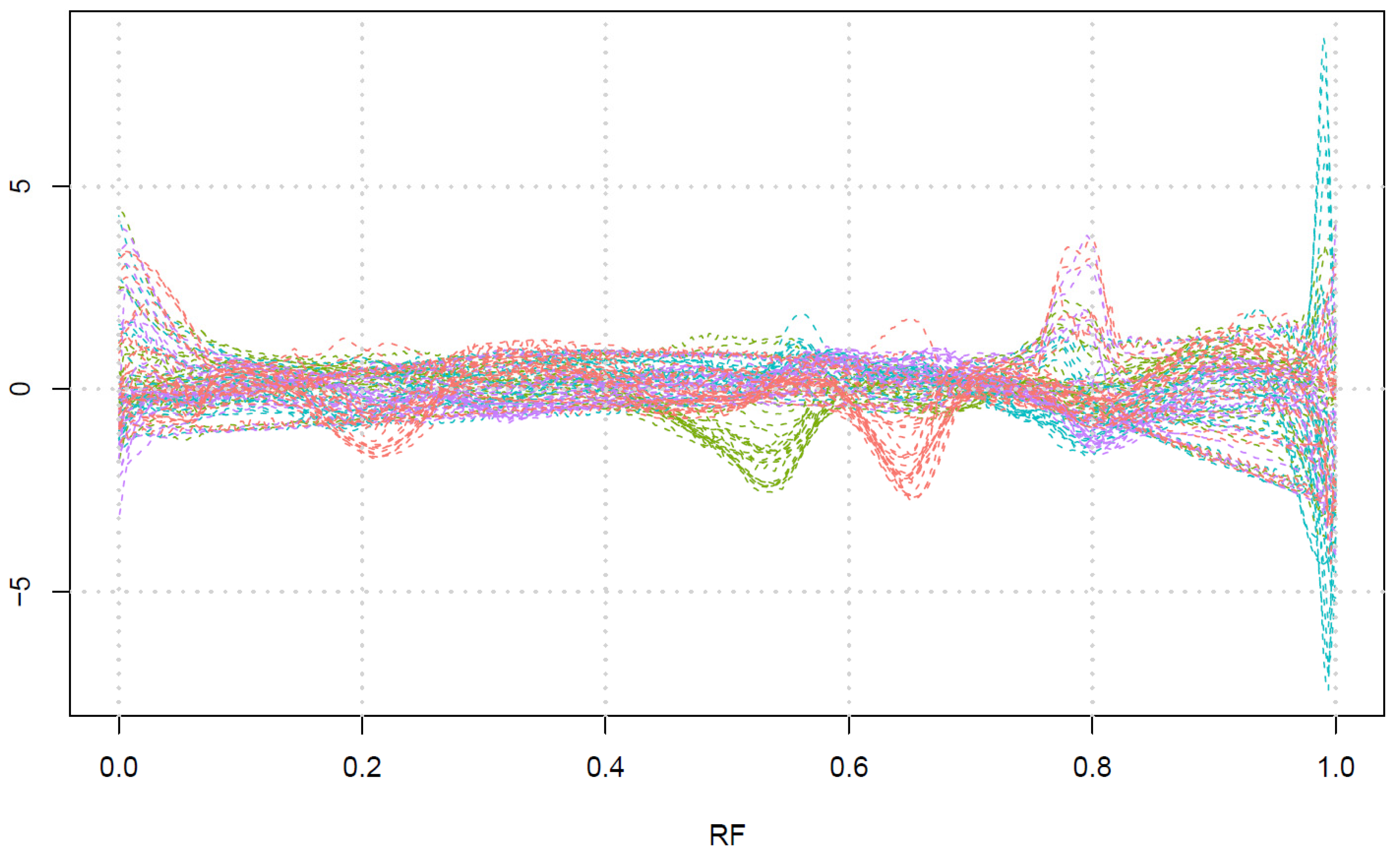 Molecules 28 03745 g006