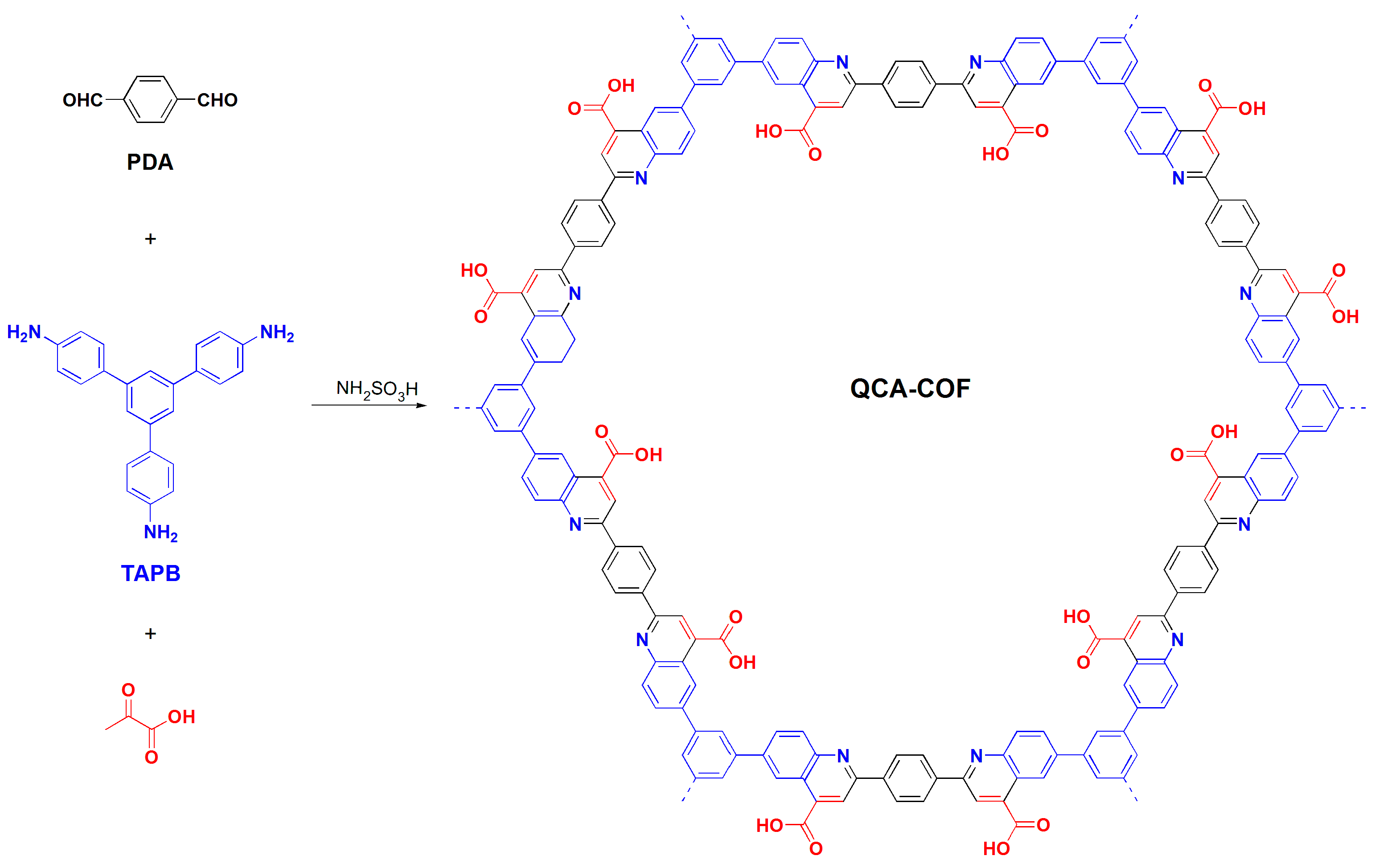 Molecules 28 03752 g001 Molecules 28 03752 g001