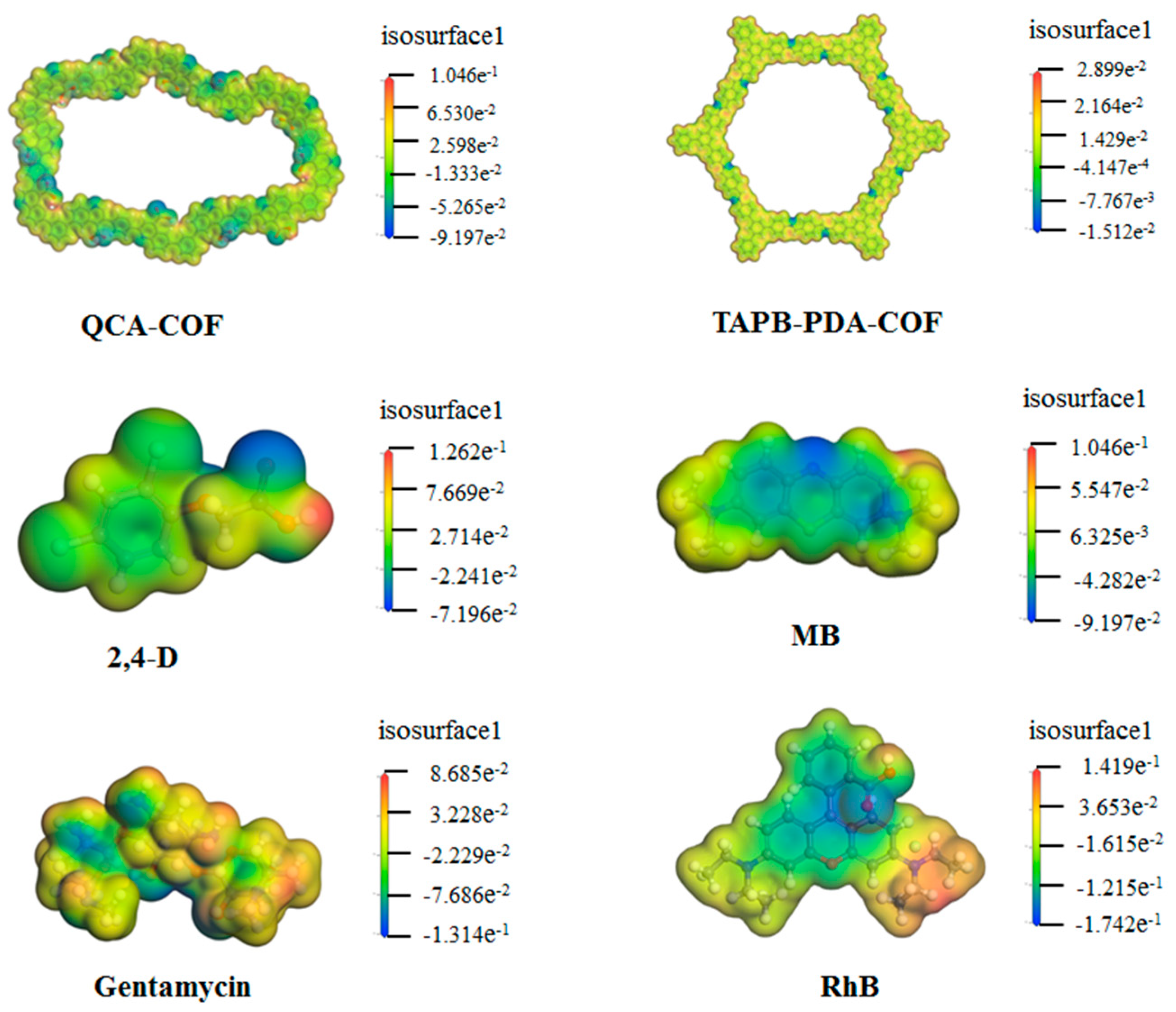 Molecules 28 03752 g005 Molecules 28 03752 g005