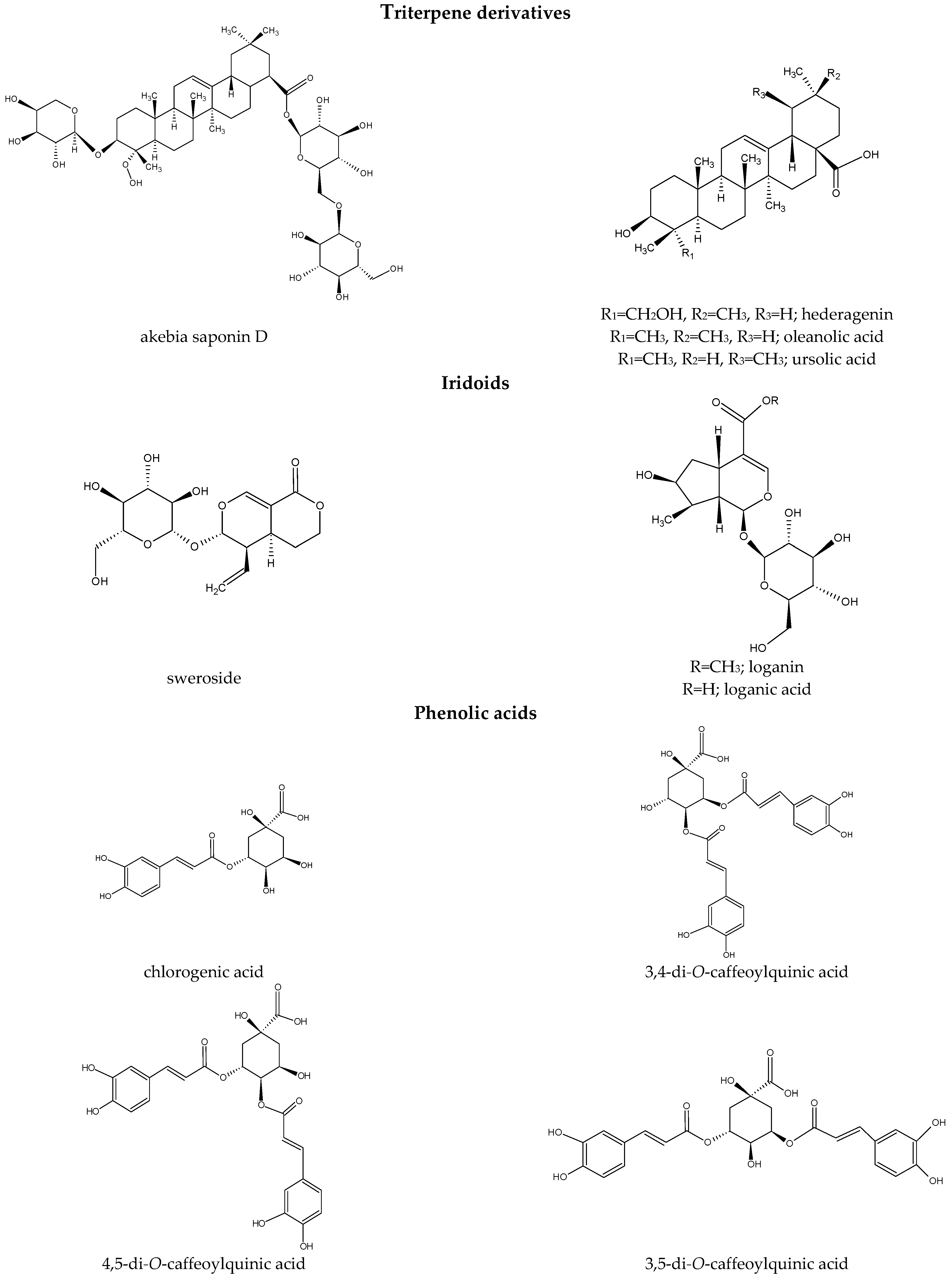 Molecules 28 03754 g001a