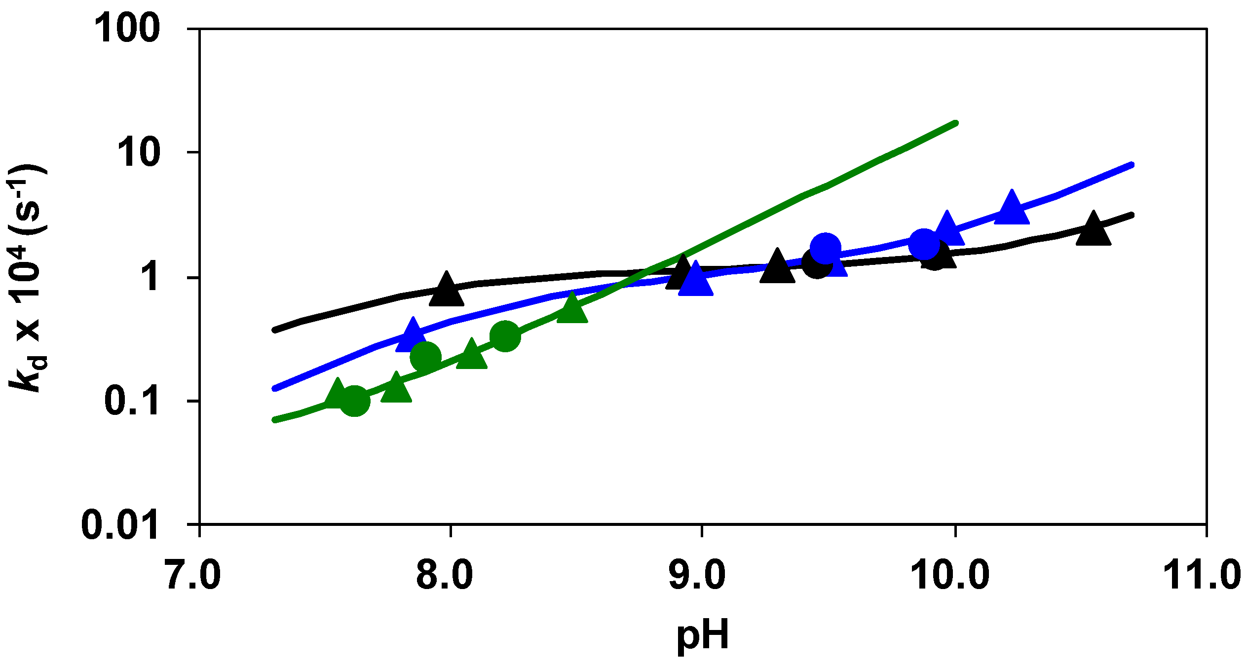 Molecules 28 03764 g006 Molecules 28 03764 g006