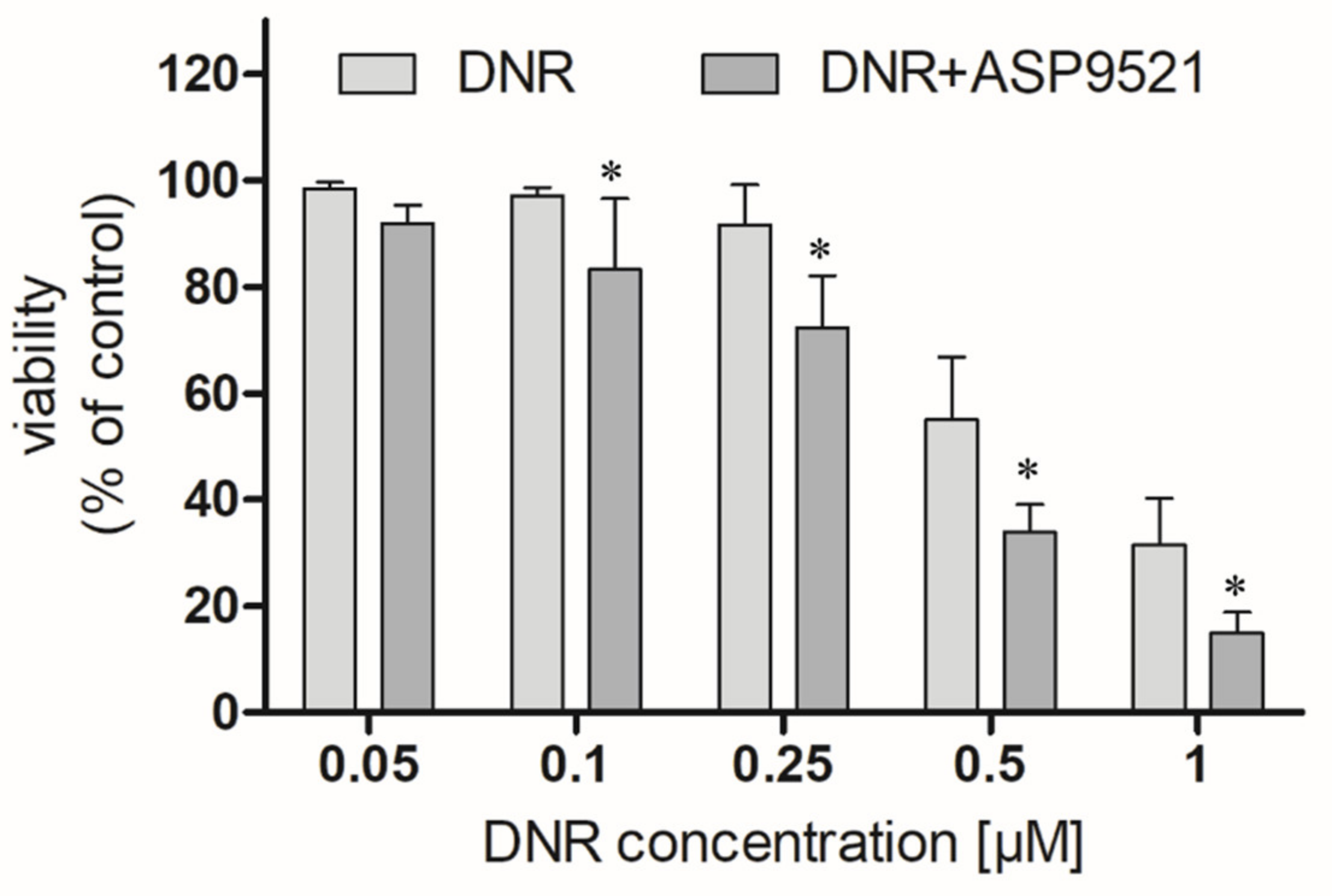 Molecules 28 03767 g006 Molecules 28 03767 g006