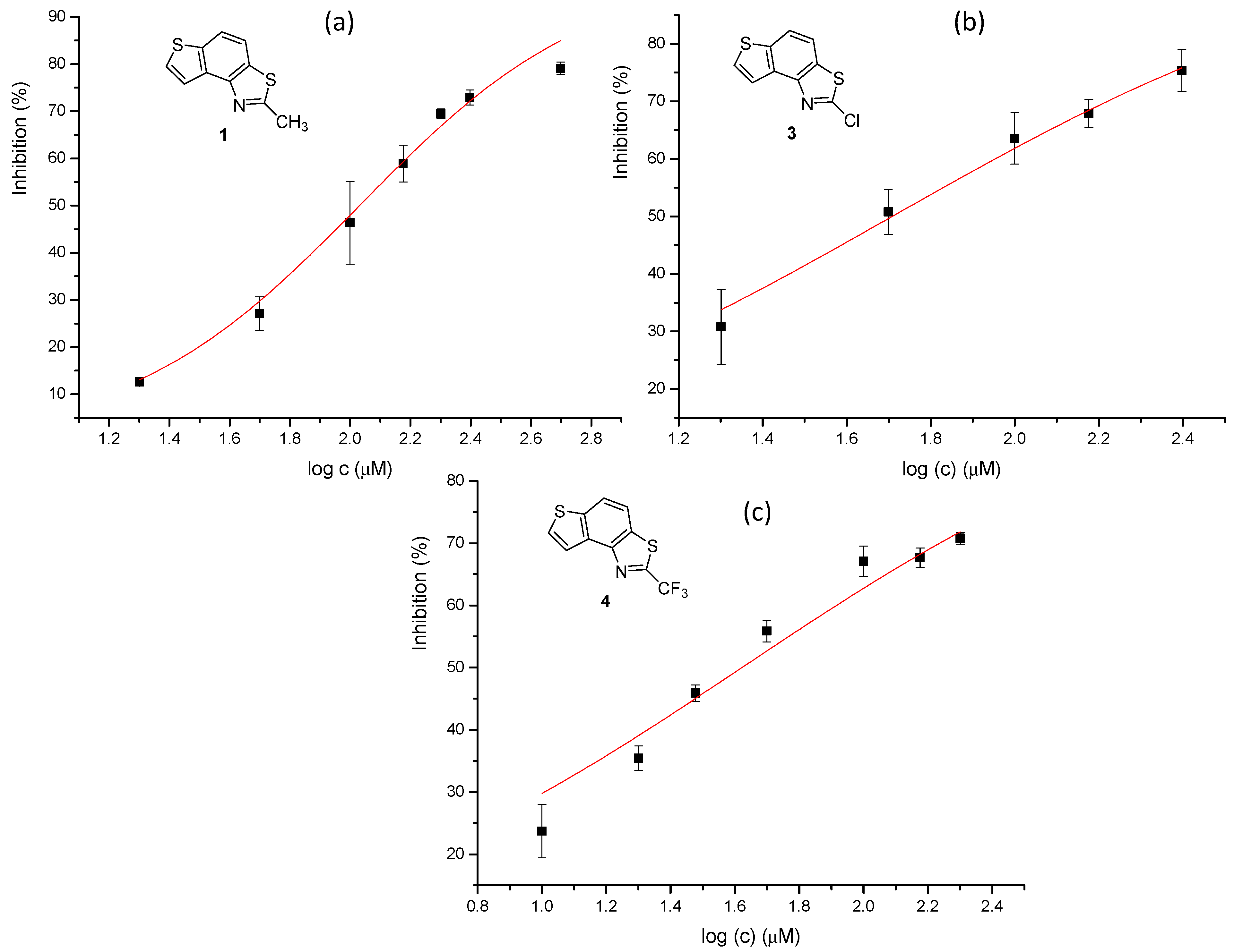 Molecules 28 03781 g008 Molecules 28 03781 g008