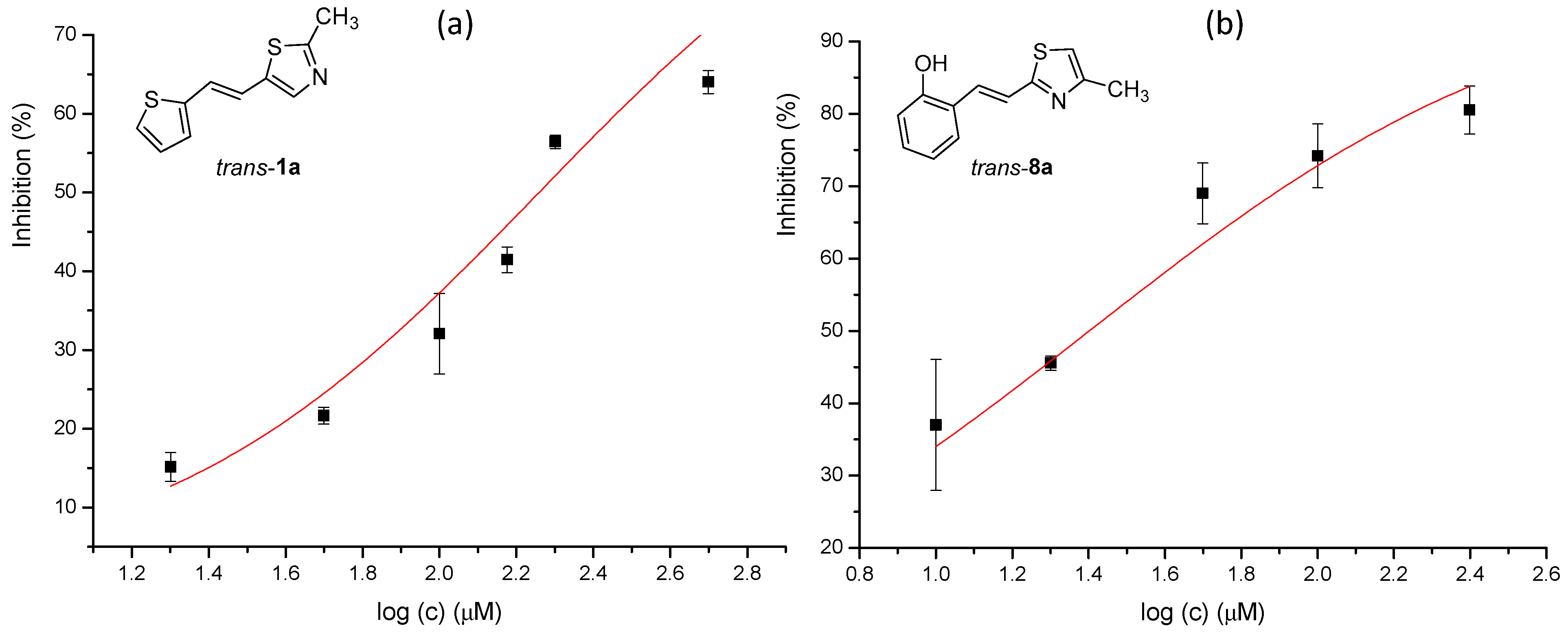 Molecules 28 03781 g009 Molecules 28 03781 g009