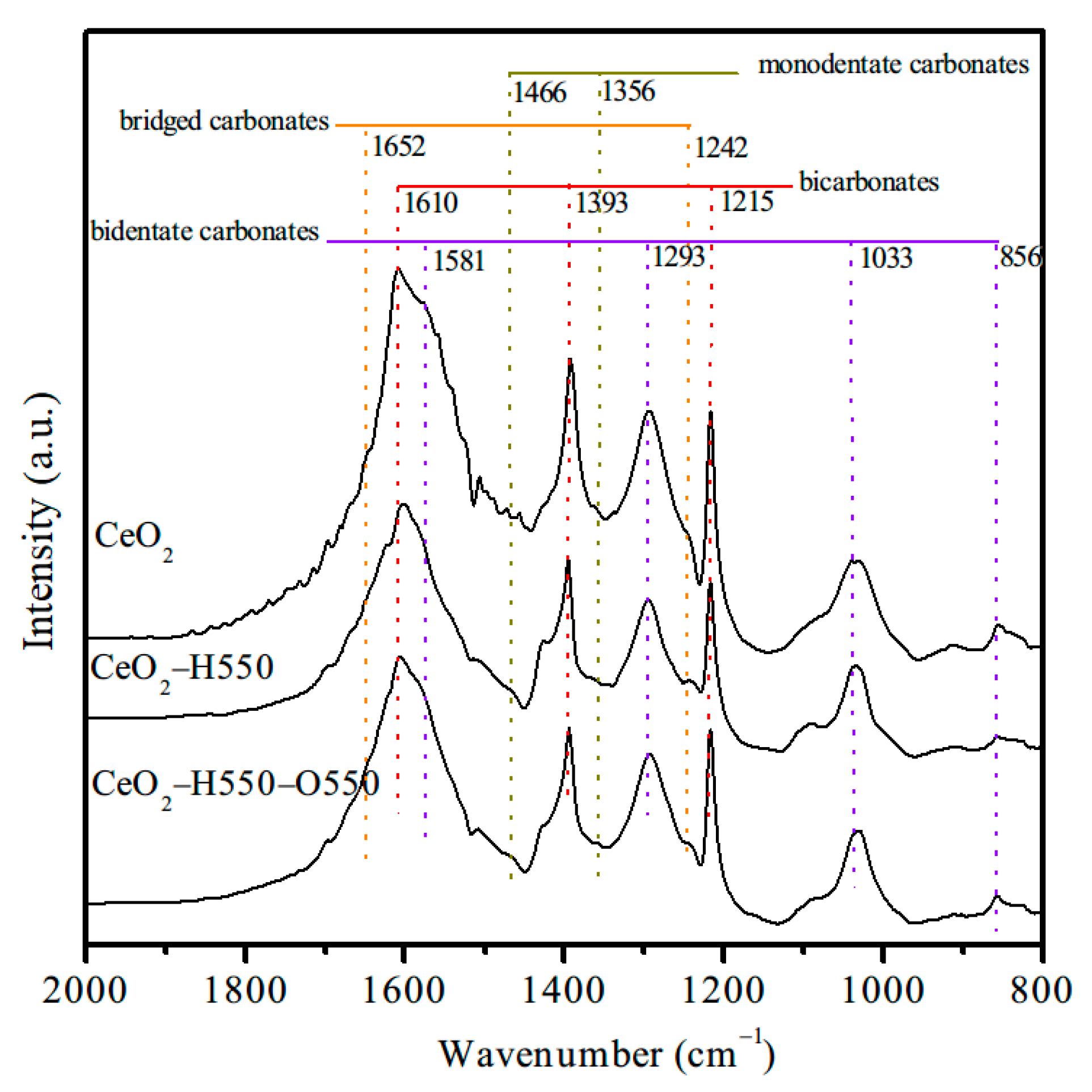 Molecules 28 03785 g013 Molecules 28 03785 g013