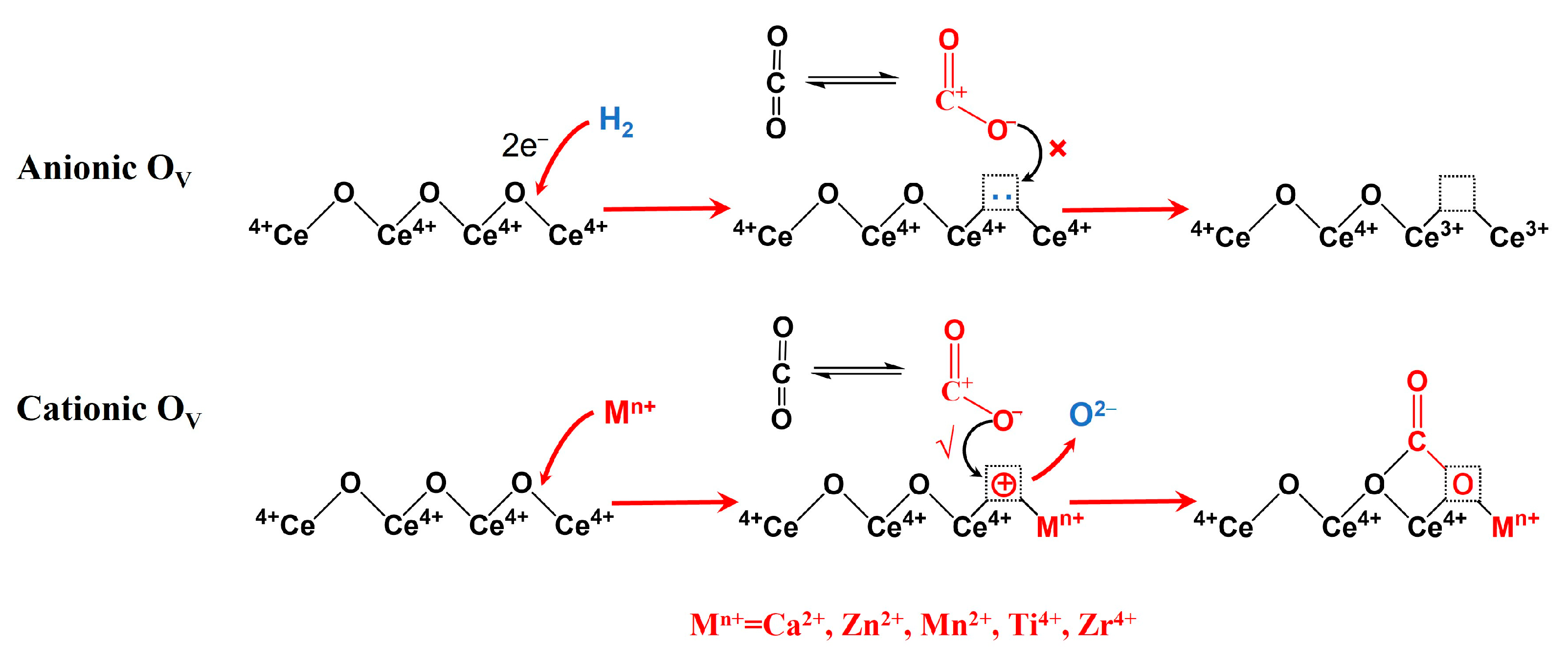 Molecules 28 03785 g014 Molecules 28 03785 g014