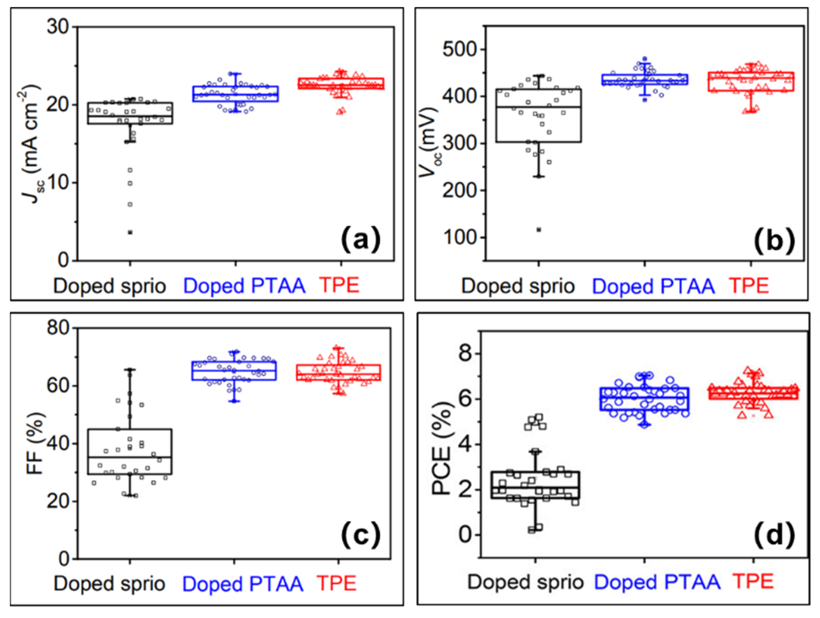 Molecules 28 03787 g013 Molecules 28 03787 g013